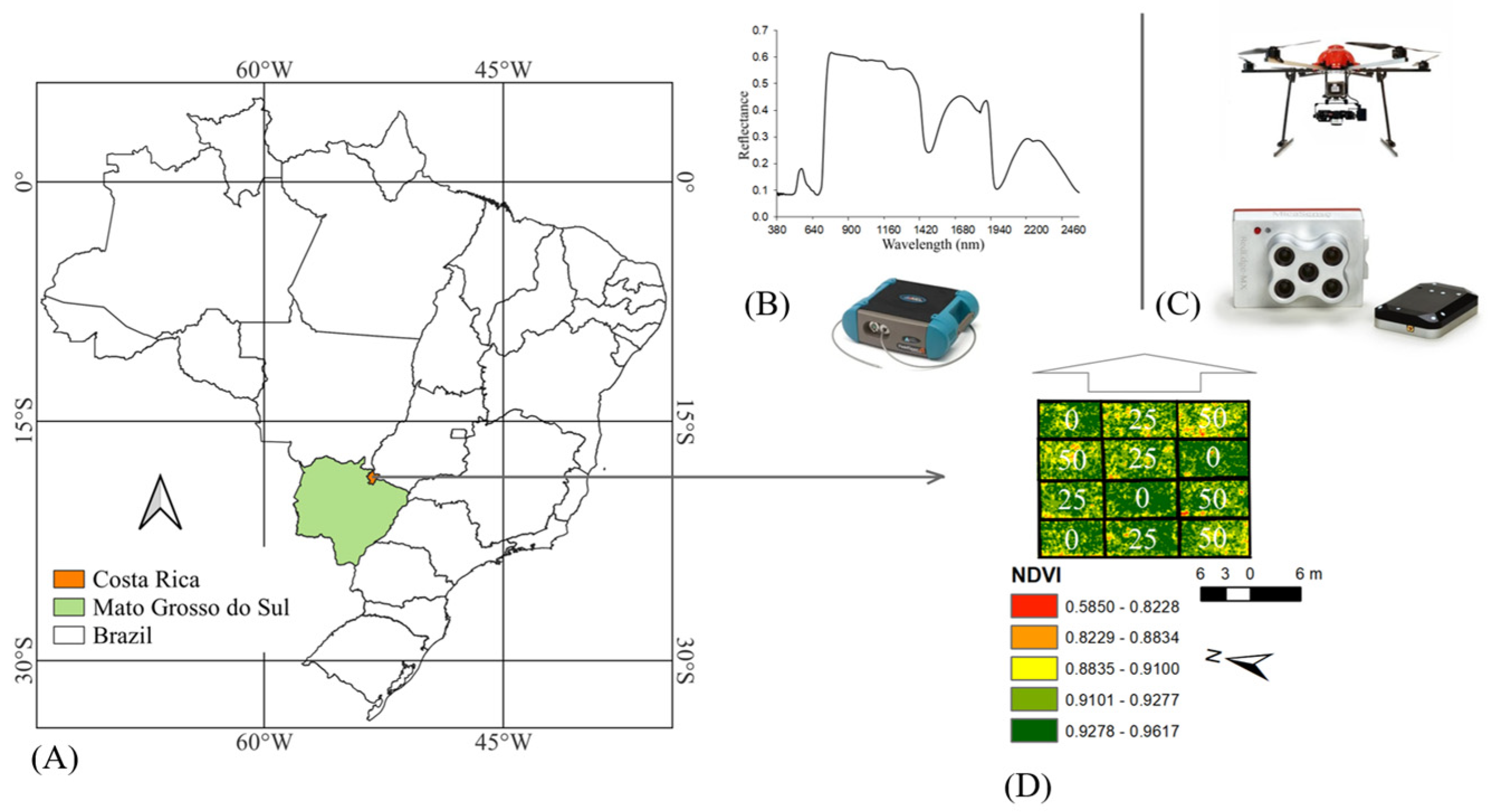 Agriengineering 06 00020 g001