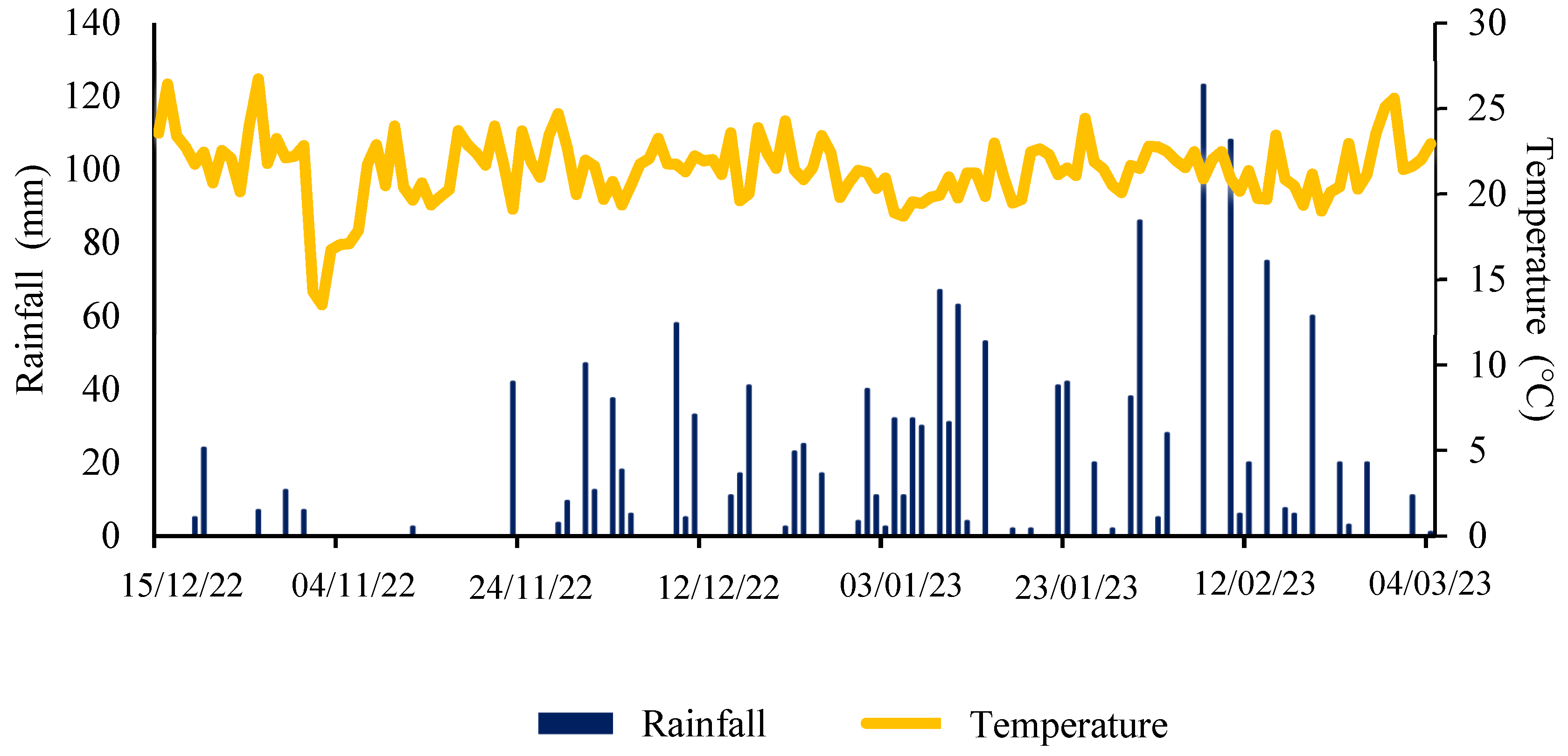 Agriengineering 06 00020 g002