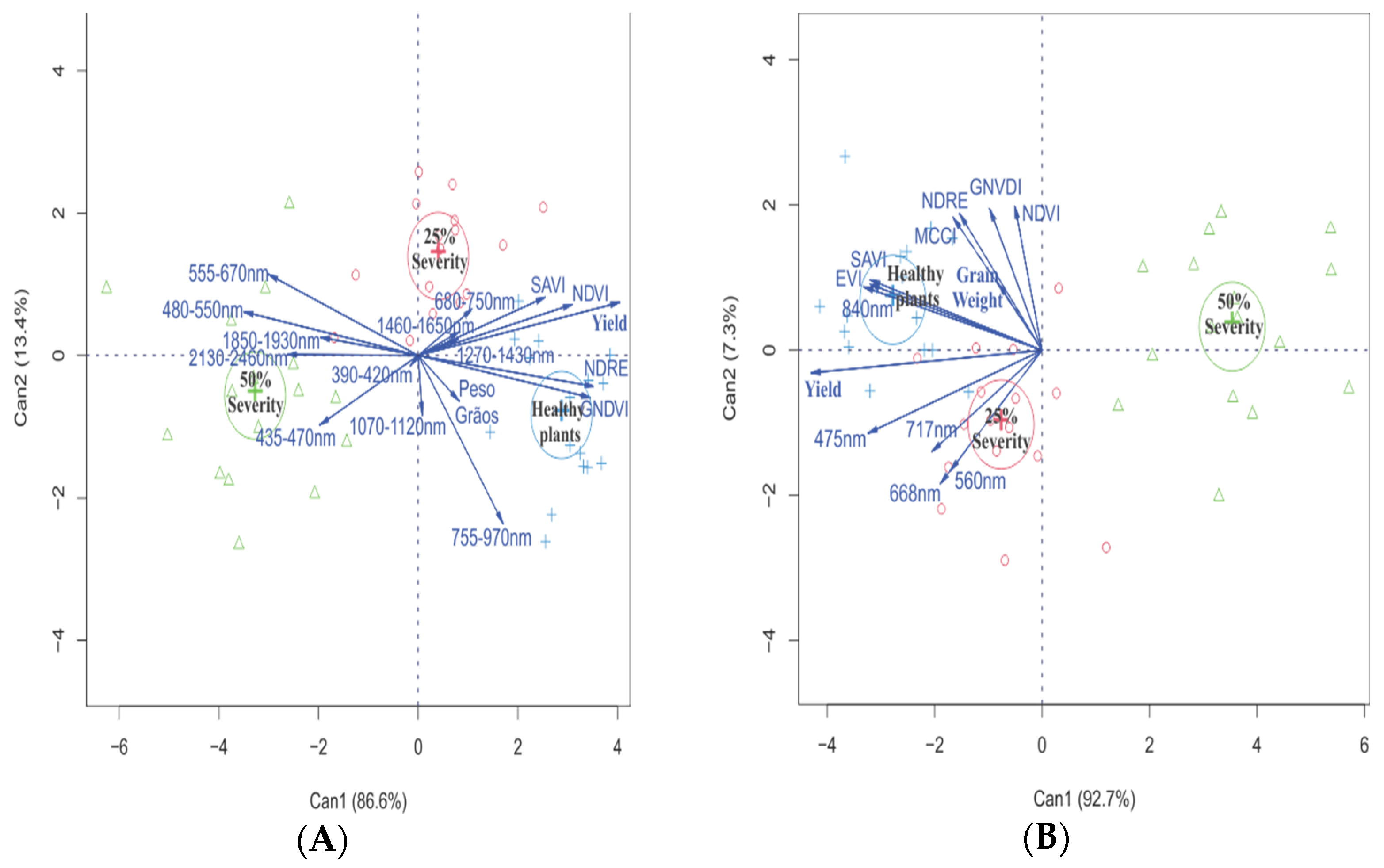 Agriengineering 06 00020 g005