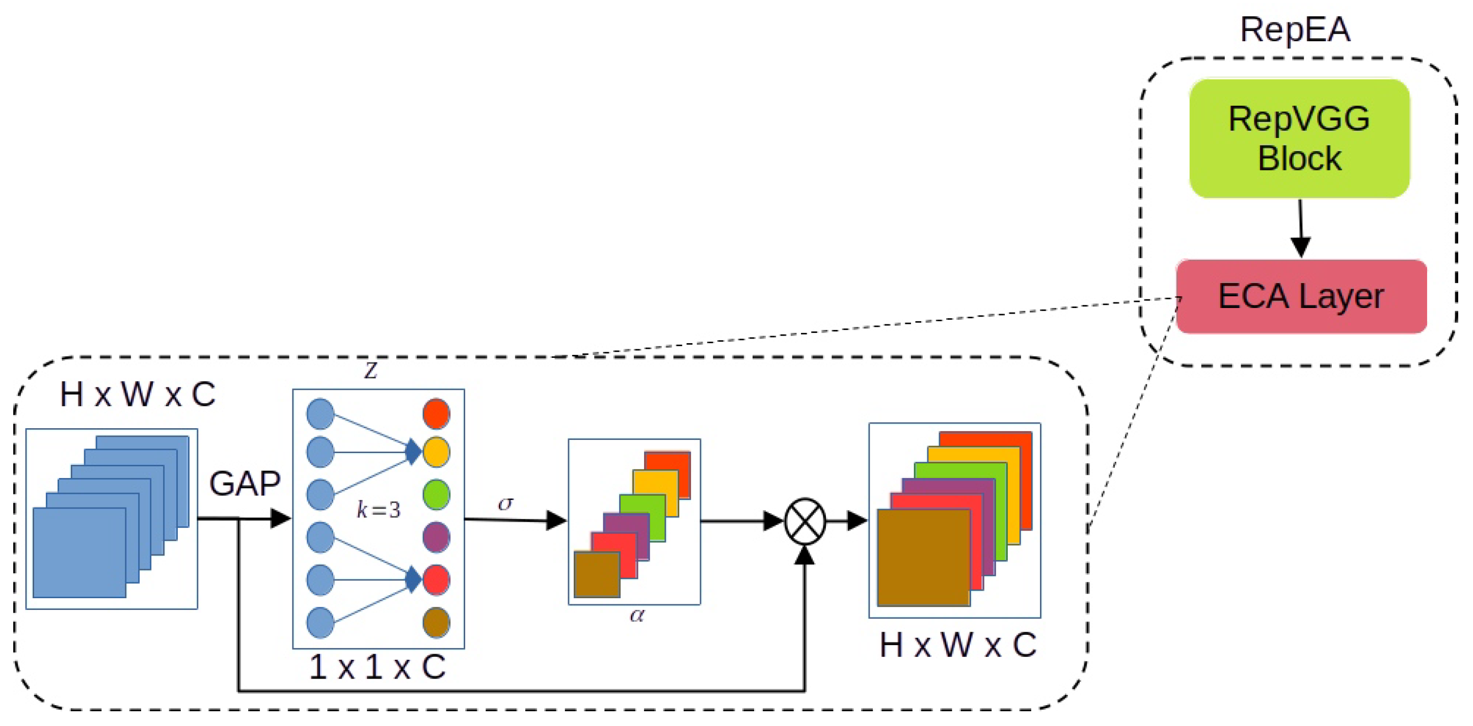 Agriengineering 06 00021 g002