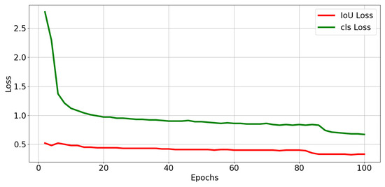 Agriengineering 06 00021 g008