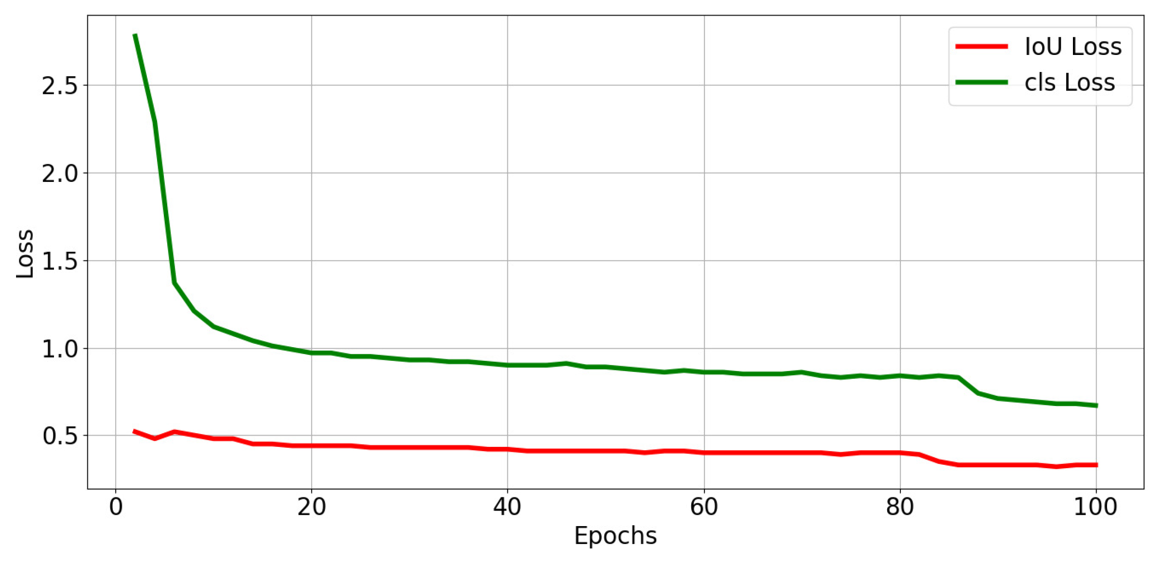Agriengineering 06 00021 g008