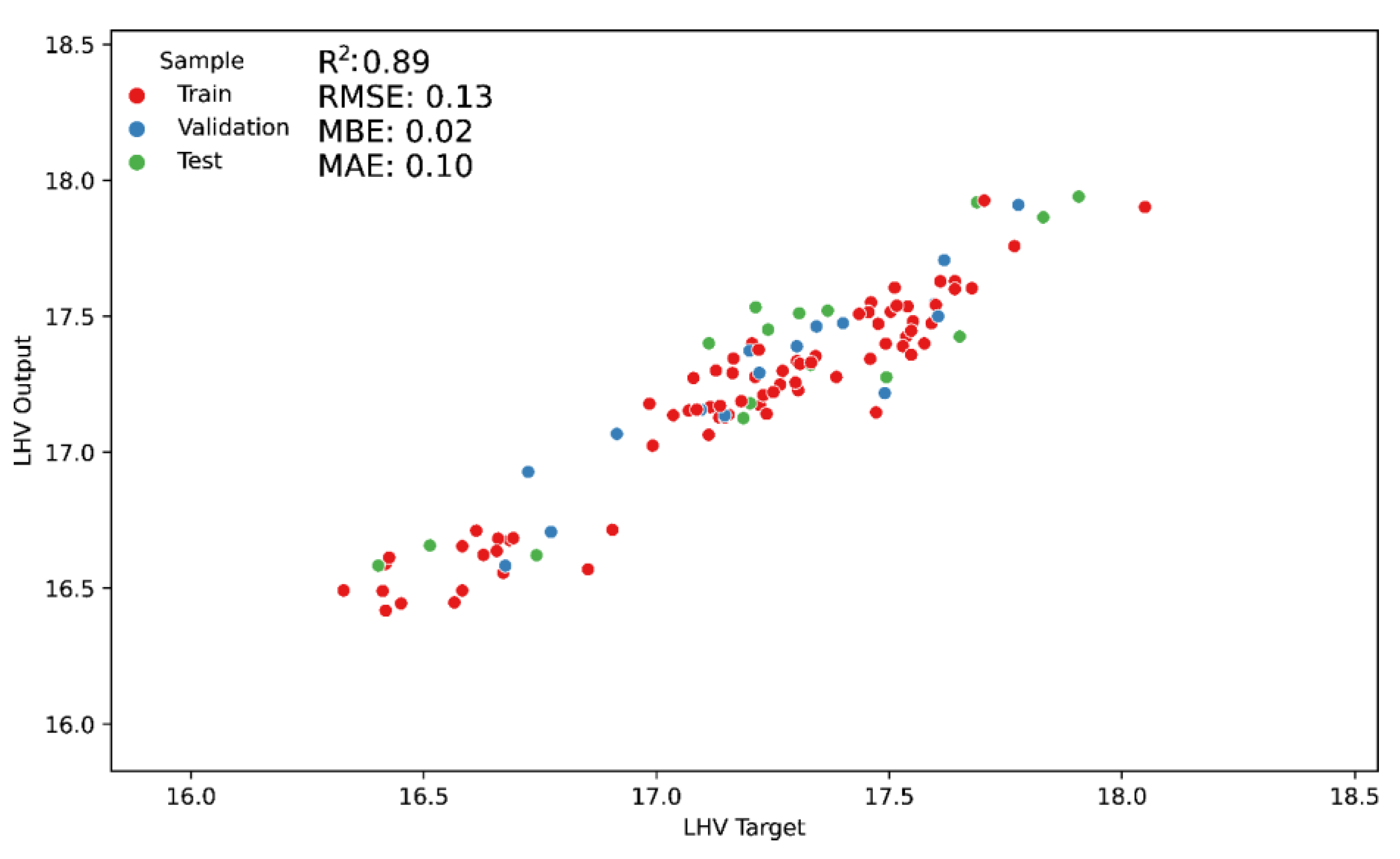 Agriengineering 06 00026 g005