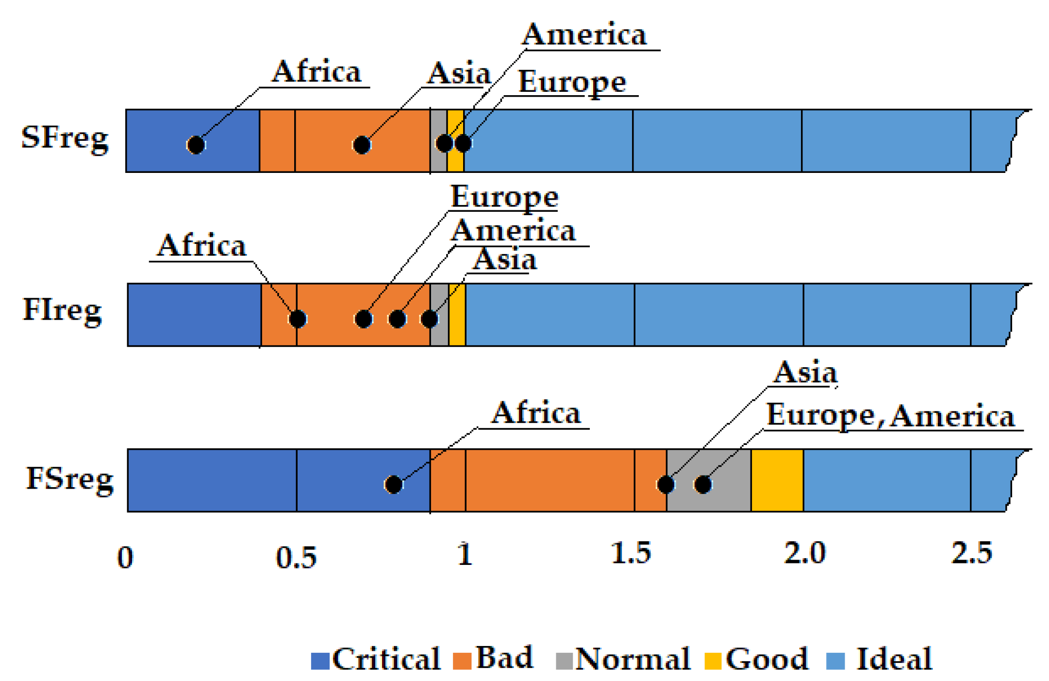 Agriengineering 06 00028 g001 Agriengineering 06 00028 g001