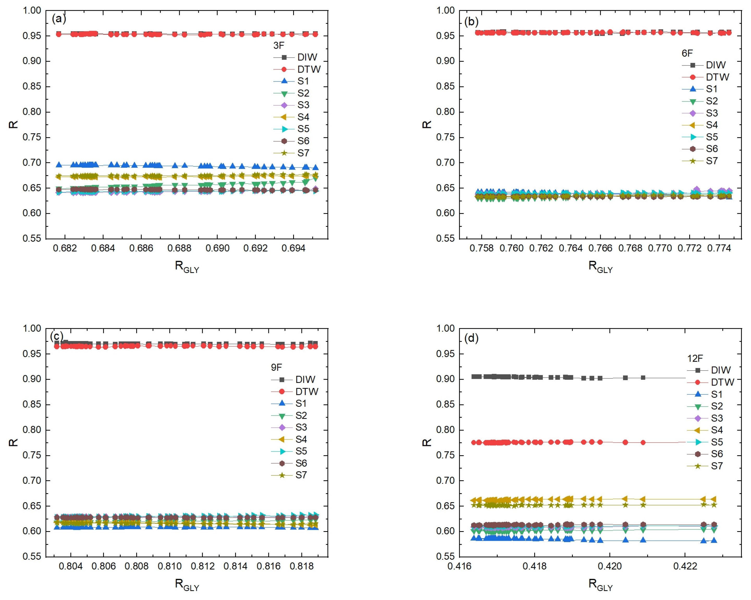 Agriengineering 06 00032 g008