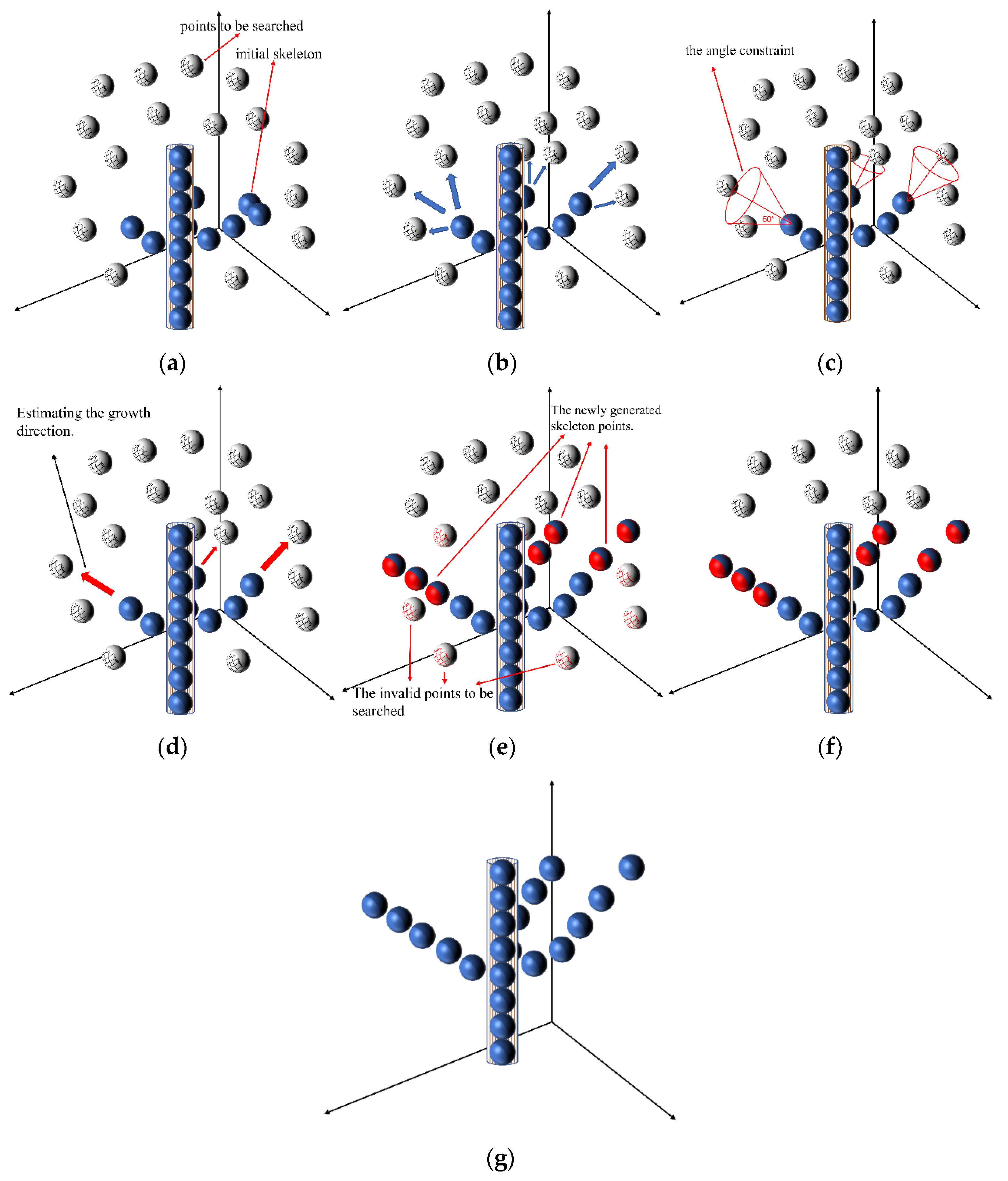 Agriengineering 06 00033 g002