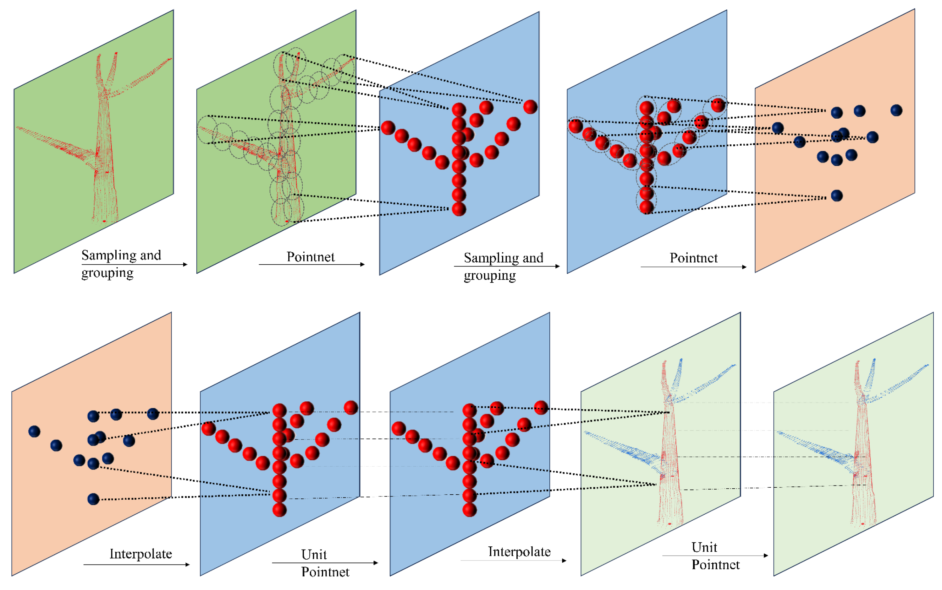 Agriengineering 06 00033 g004
