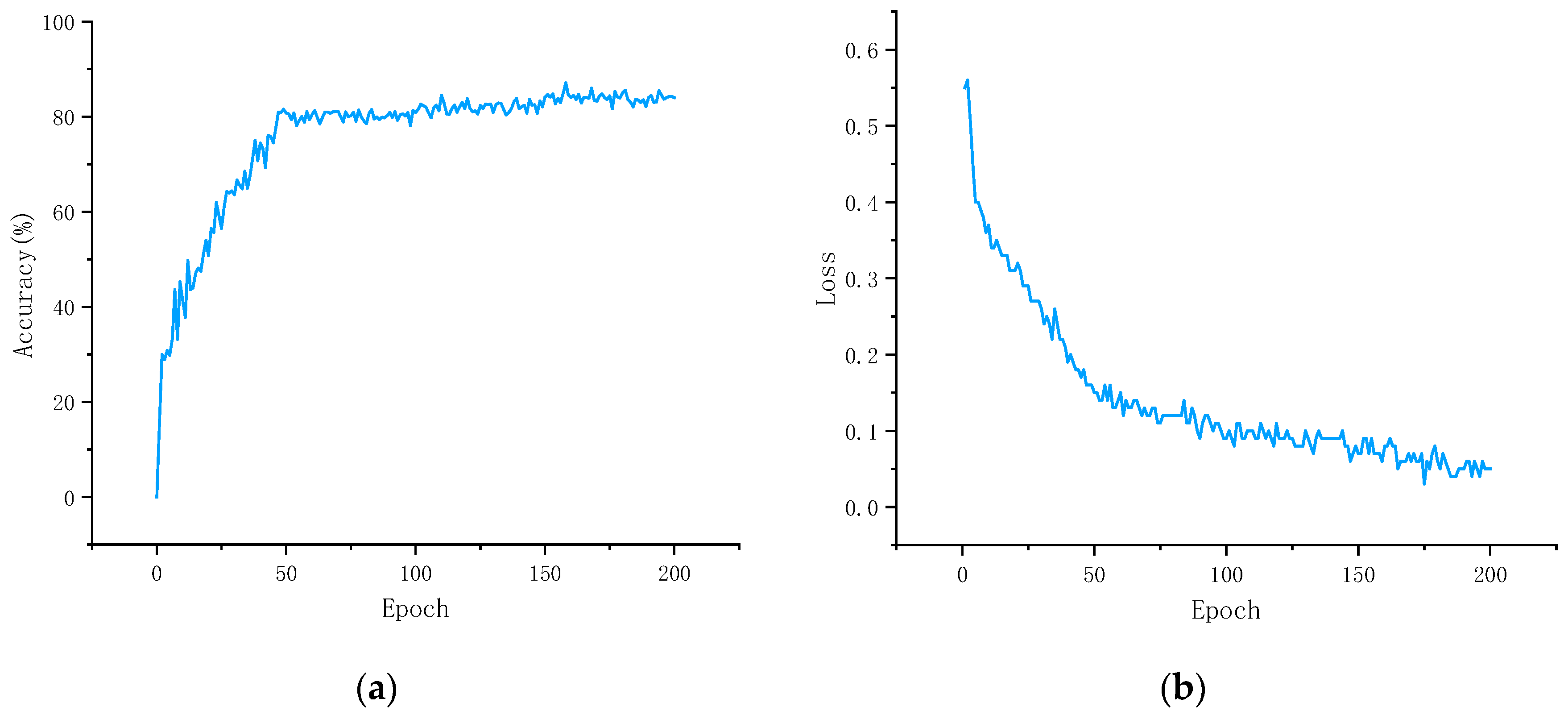 Agriengineering 06 00033 g009