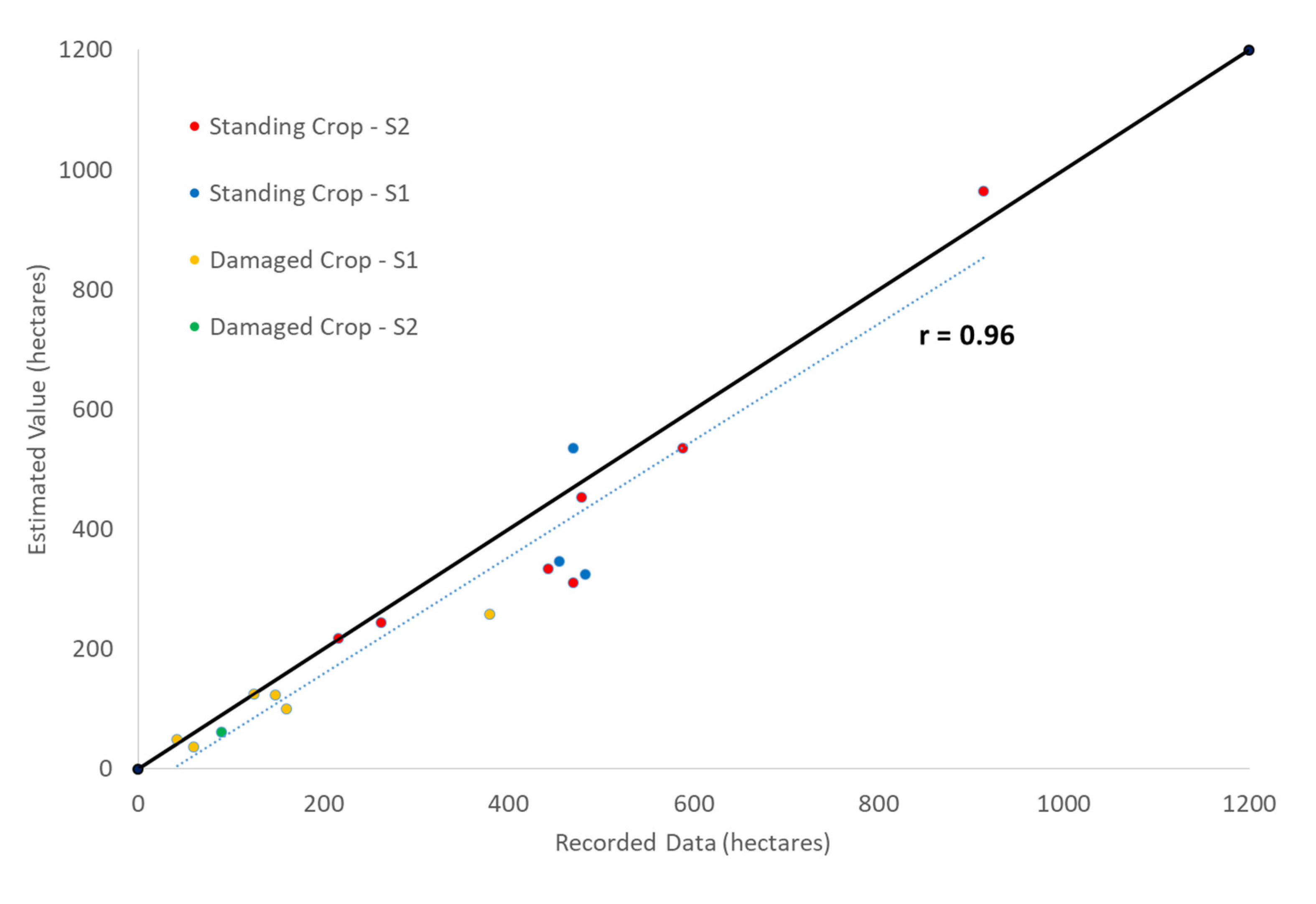 Agriengineering 06 00035 g012 Agriengineering 06 00035 g012