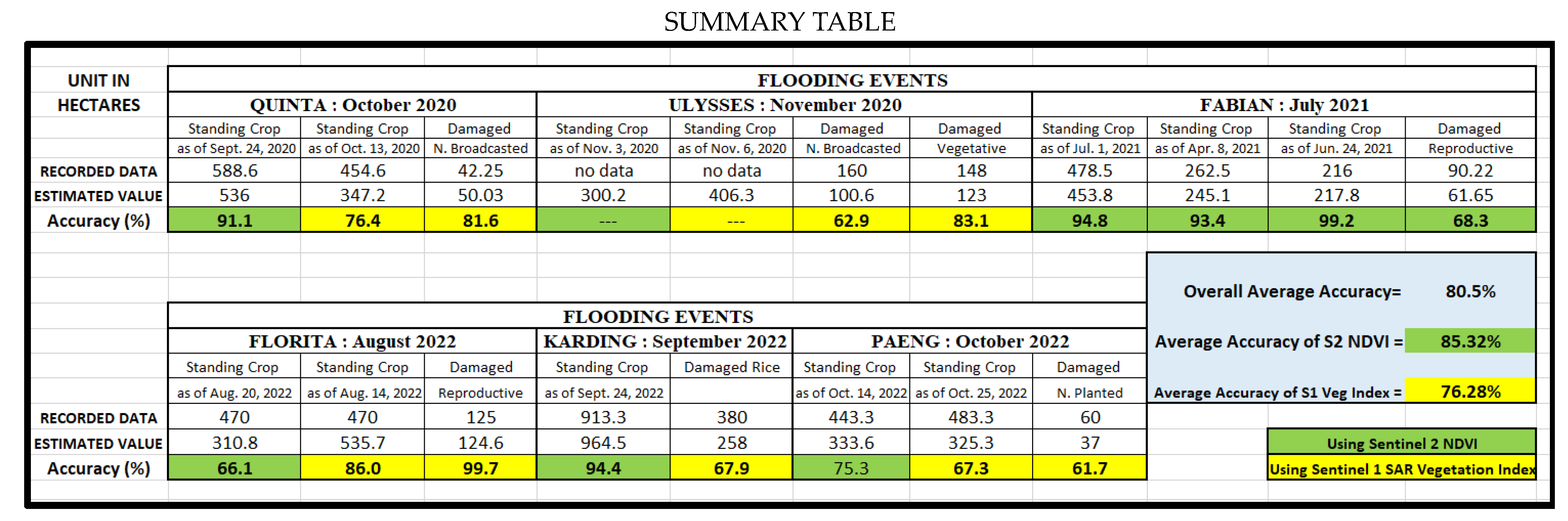 Agriengineering 06 00035 g013 Agriengineering 06 00035 g013