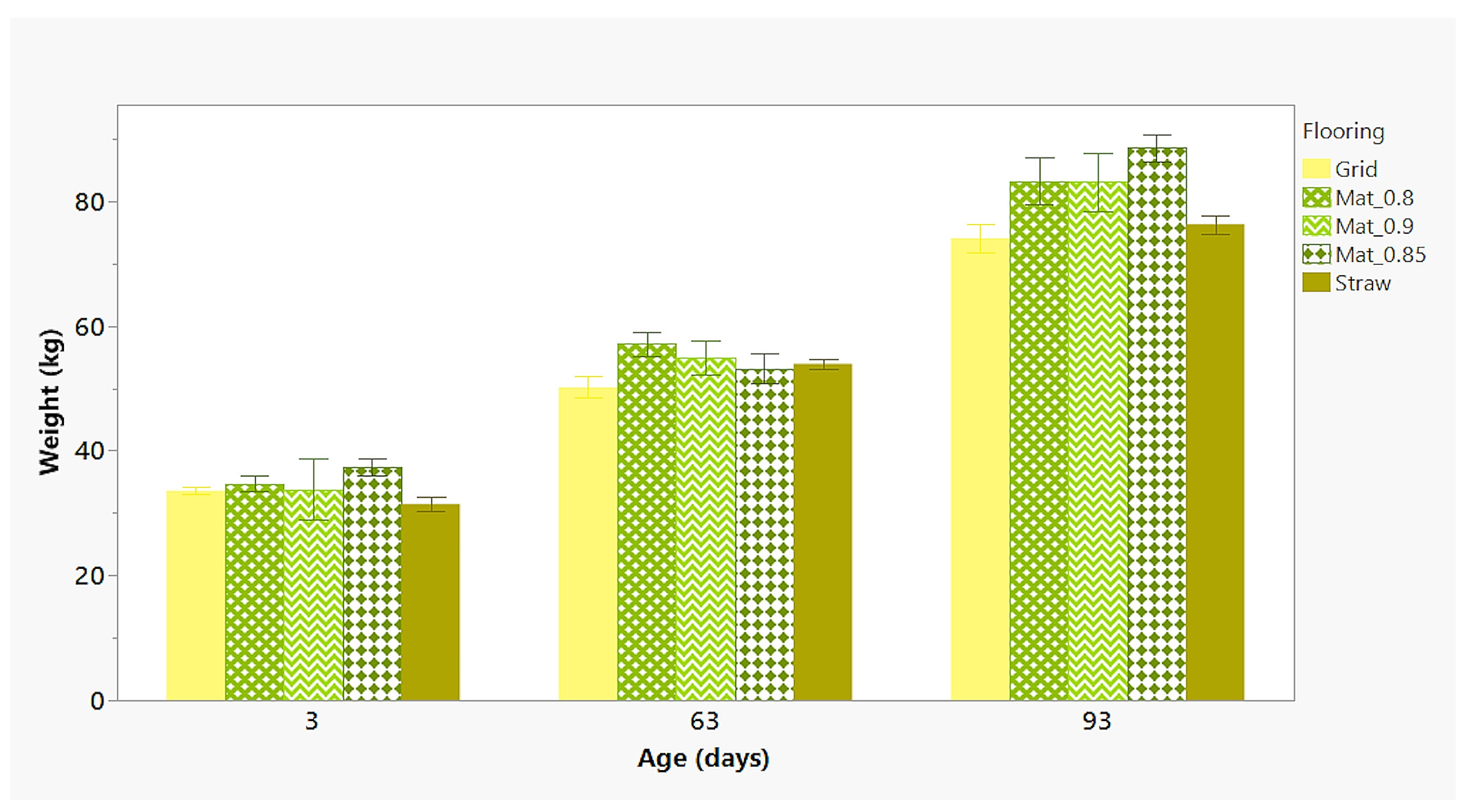 Agriengineering 06 00036 g007