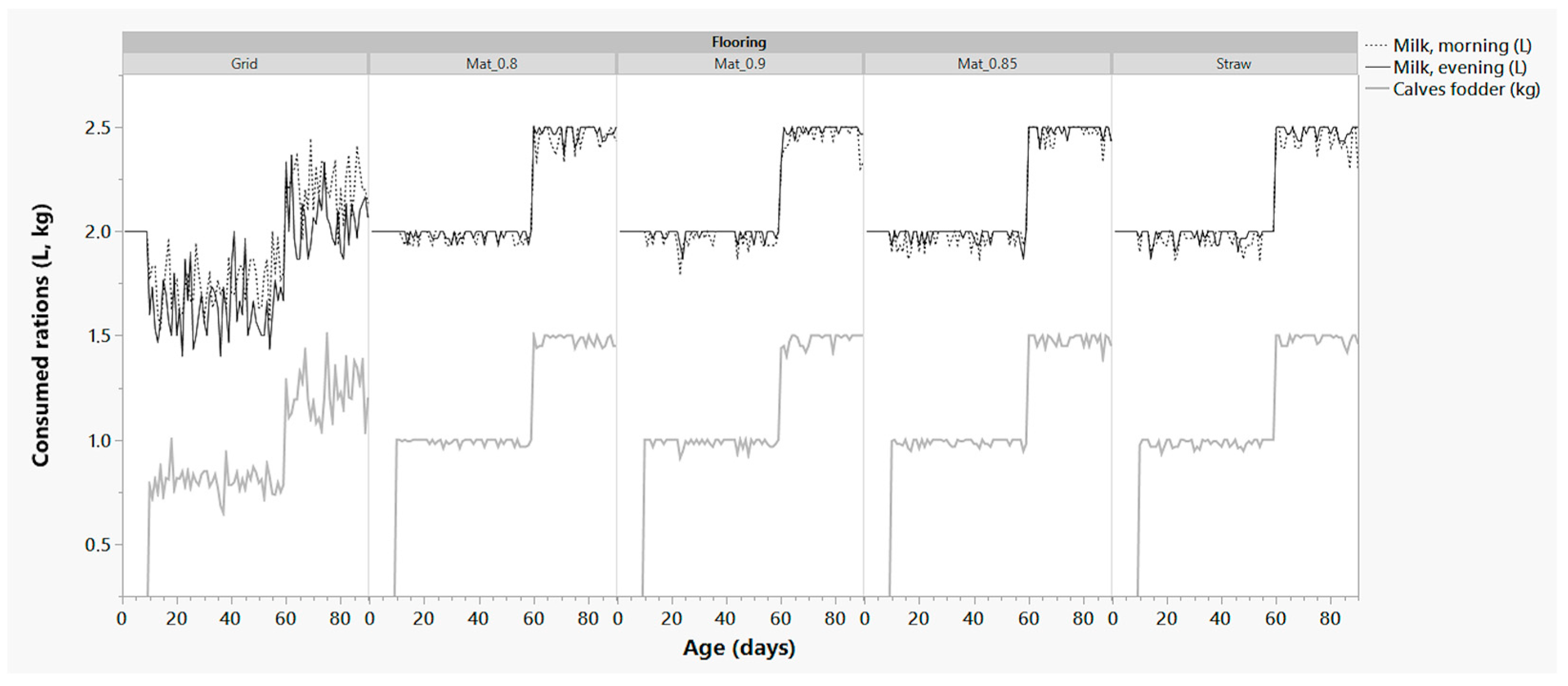 Agriengineering 06 00036 g008