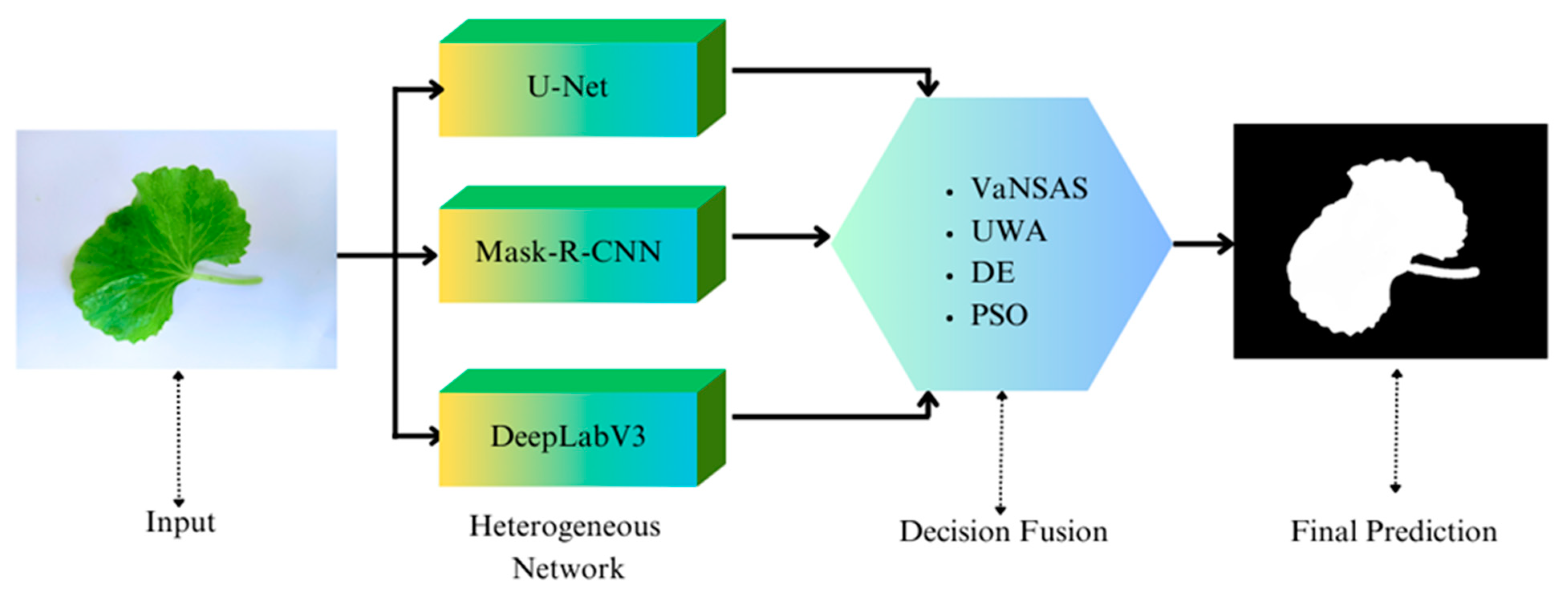 Agriengineering 06 00037 g001