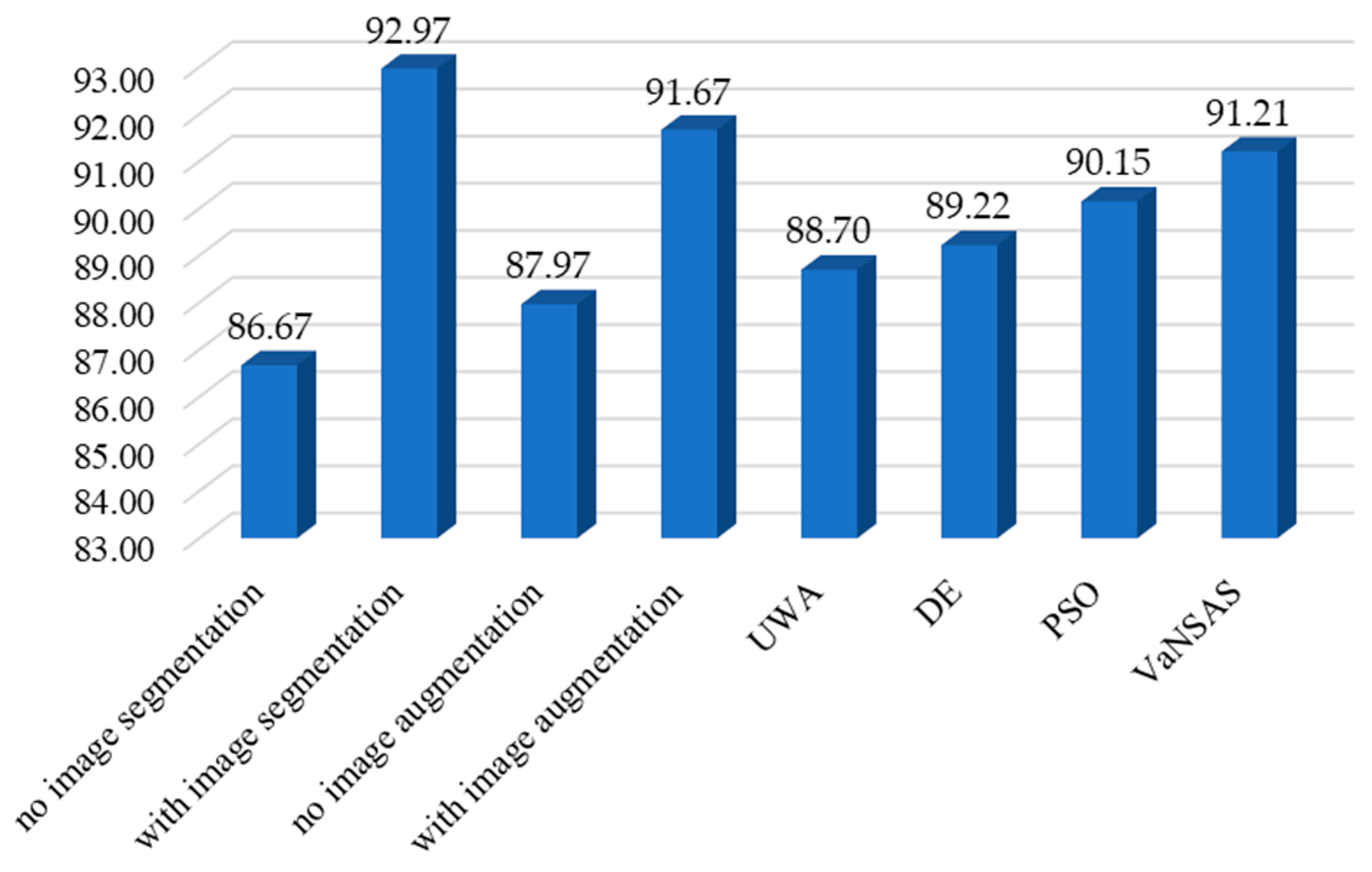 Agriengineering 06 00037 g004