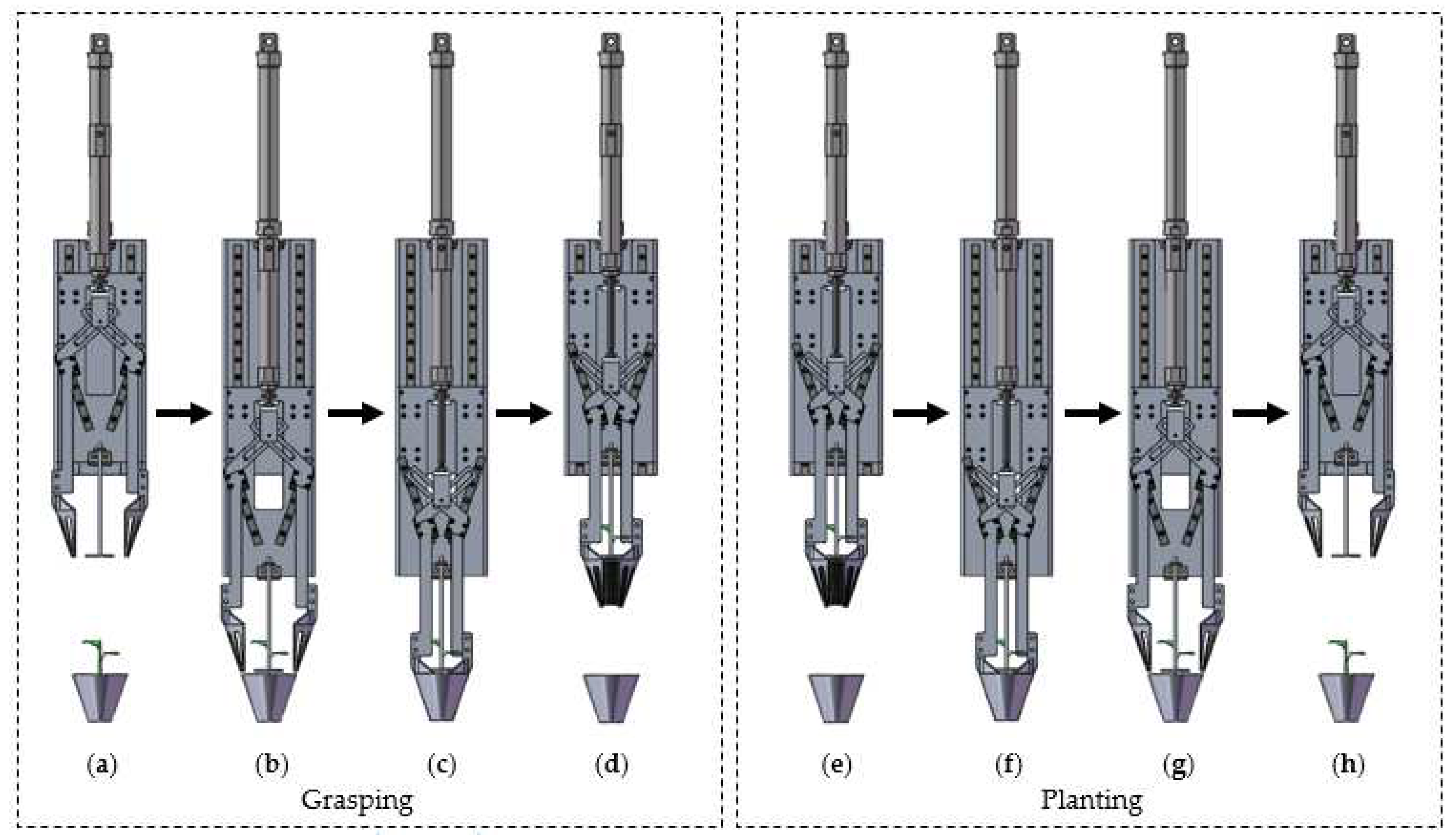 Agriengineering 06 00040 g003