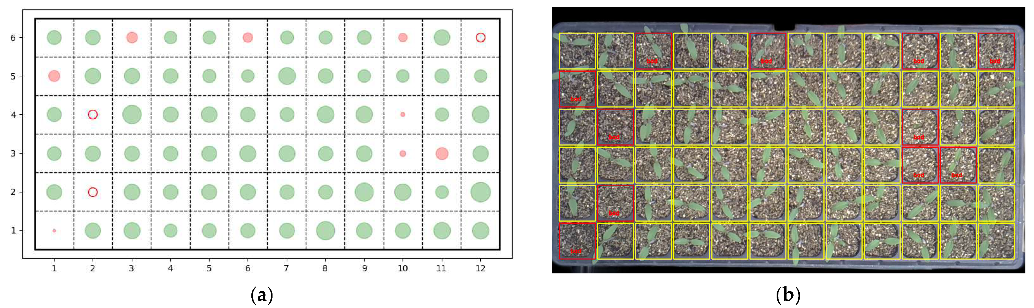 Agriengineering 06 00040 g010
