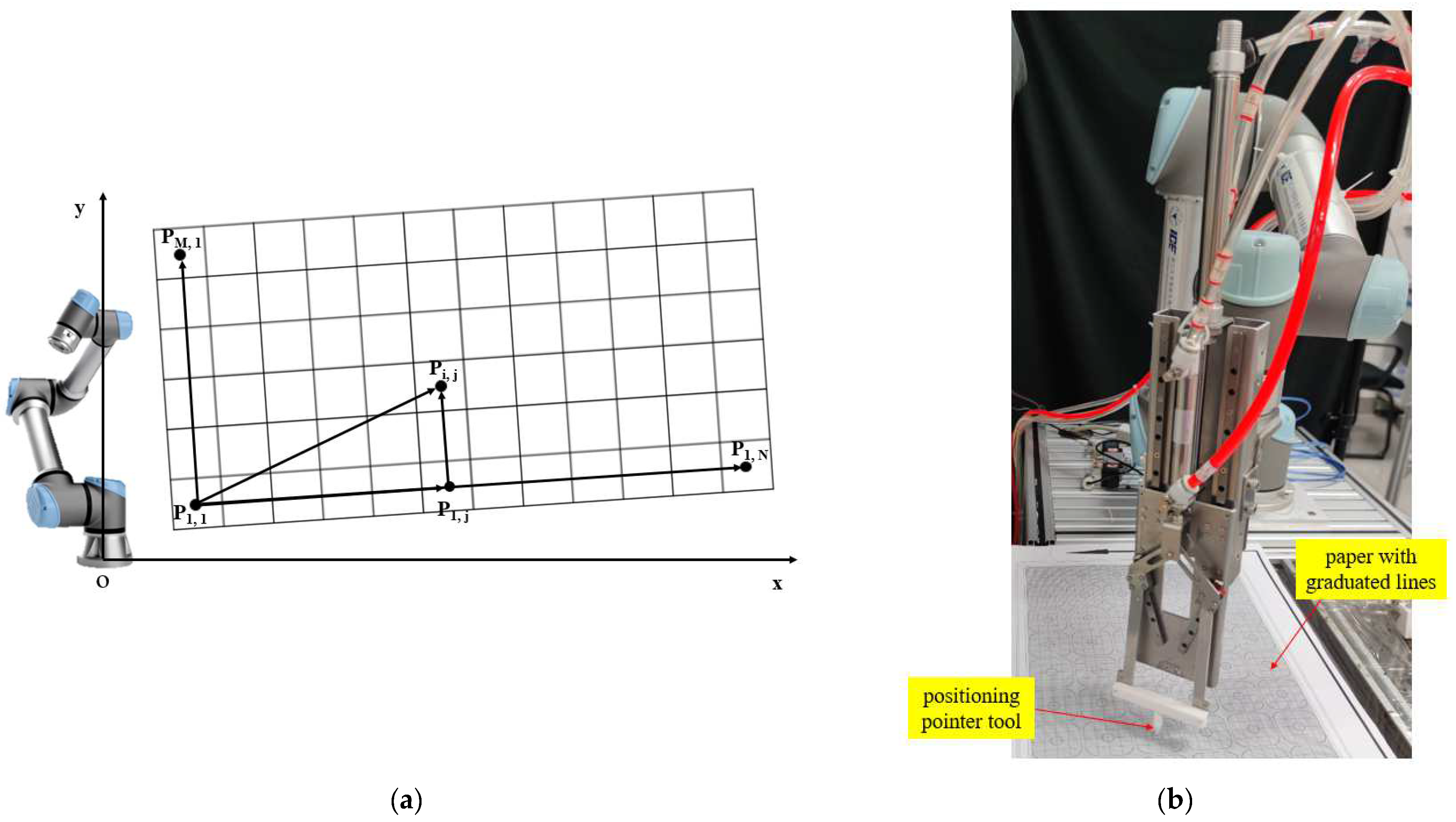 Agriengineering 06 00040 g011