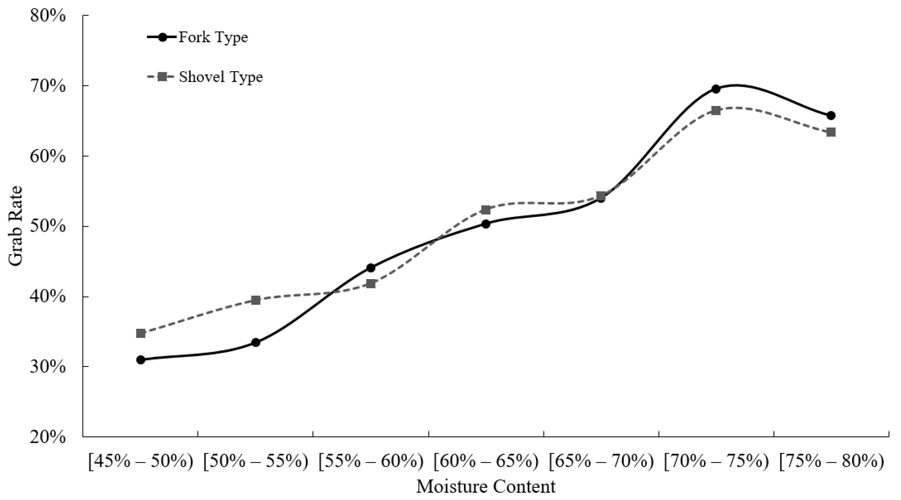 Agriengineering 06 00040 g012