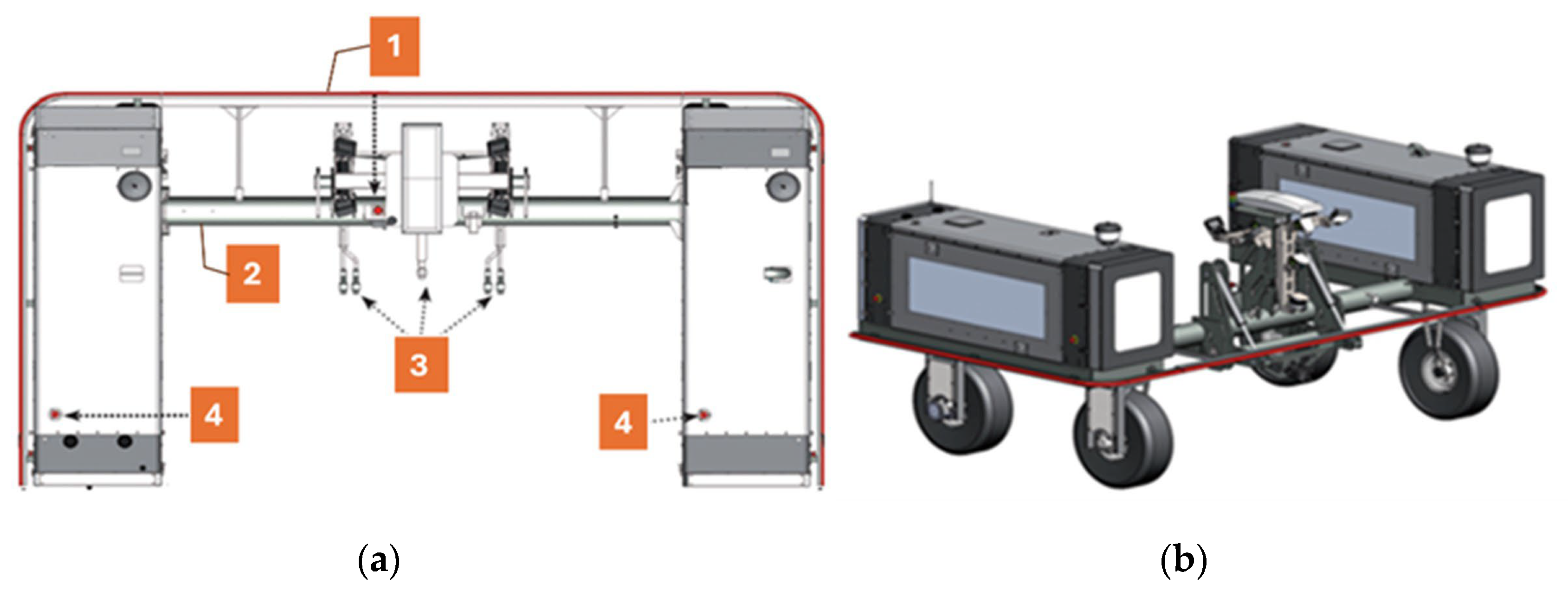 Agriengineering 06 00043 g002