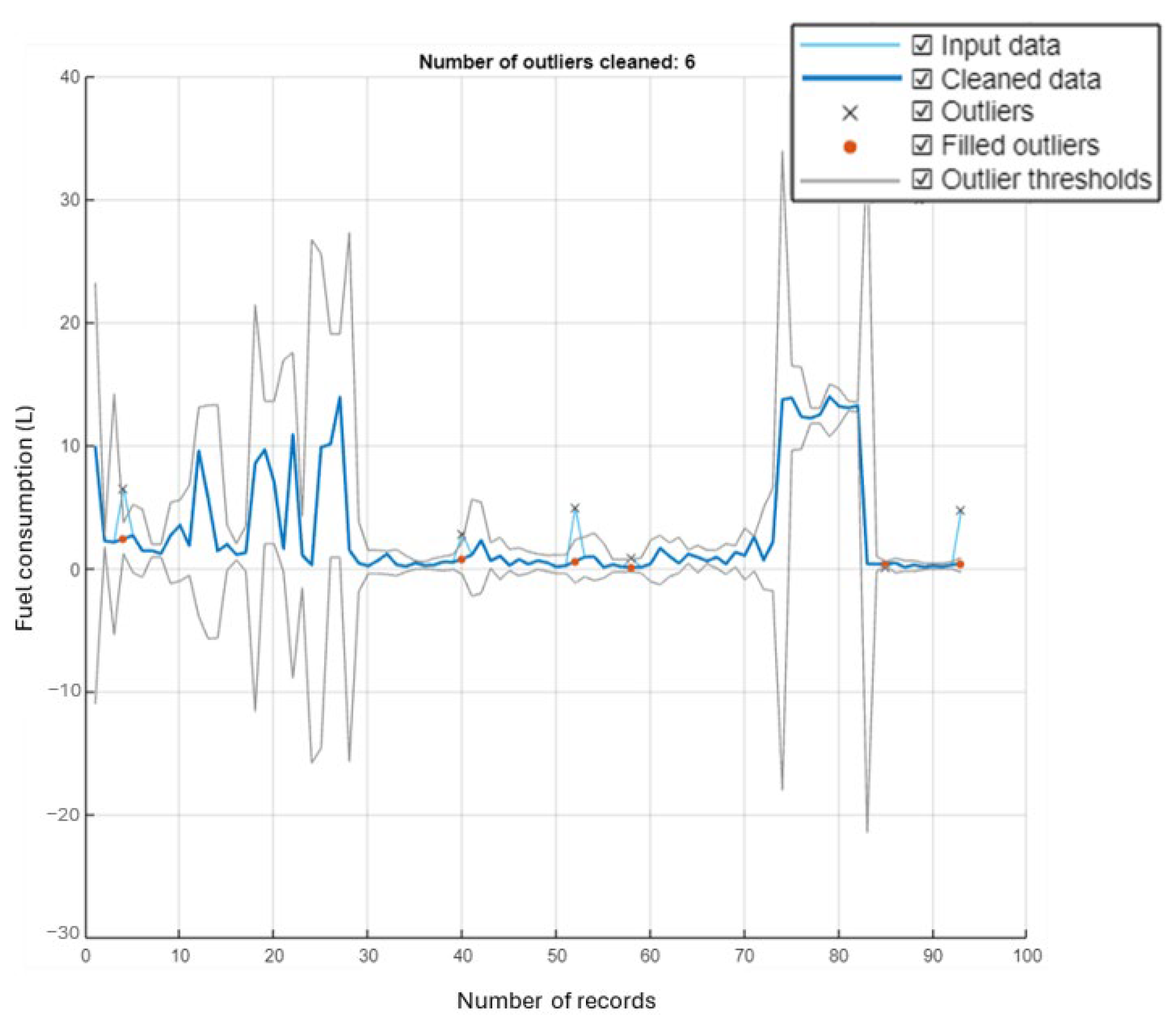 Agriengineering 06 00043 g004