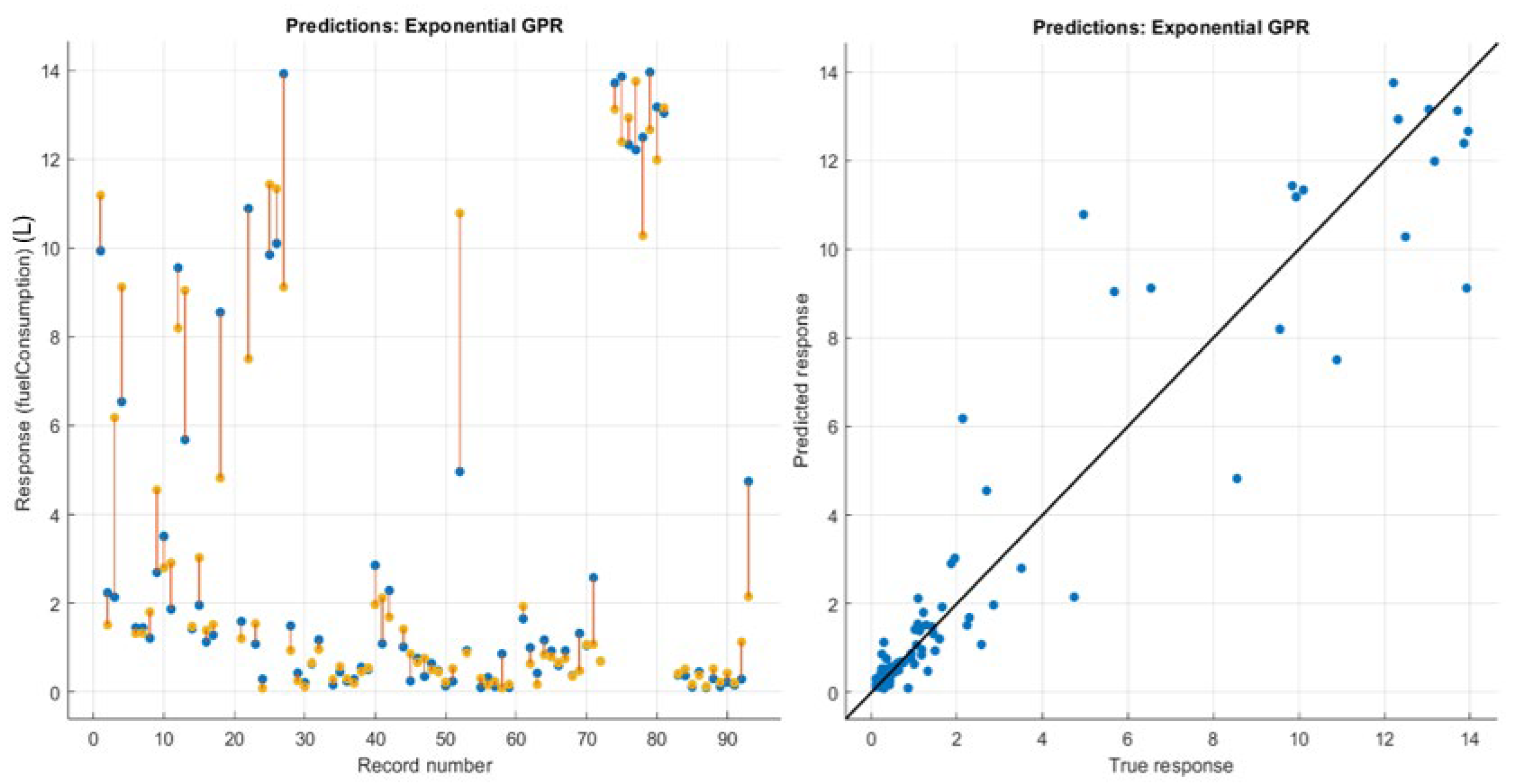 Agriengineering 06 00043 g009