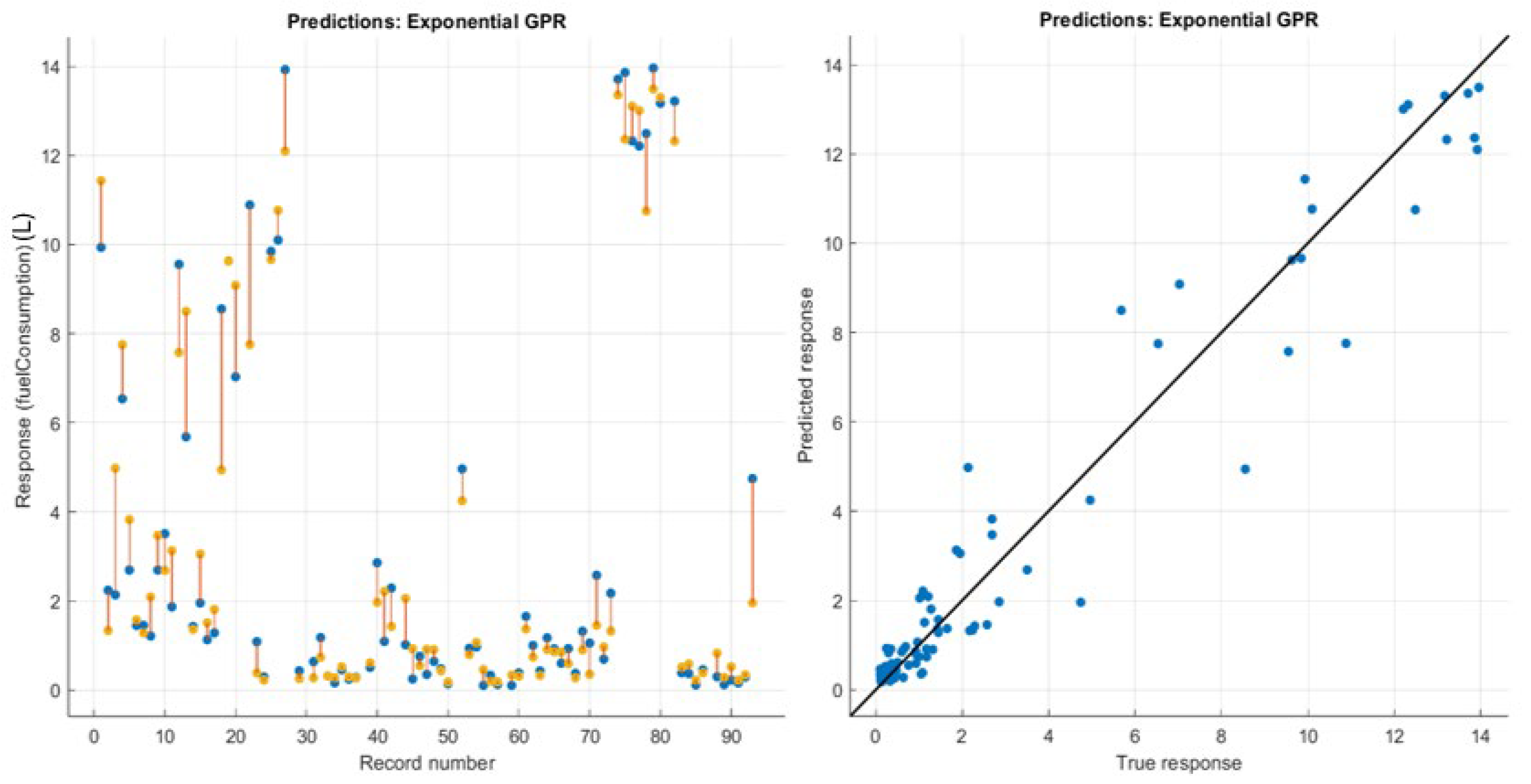 Agriengineering 06 00043 g010