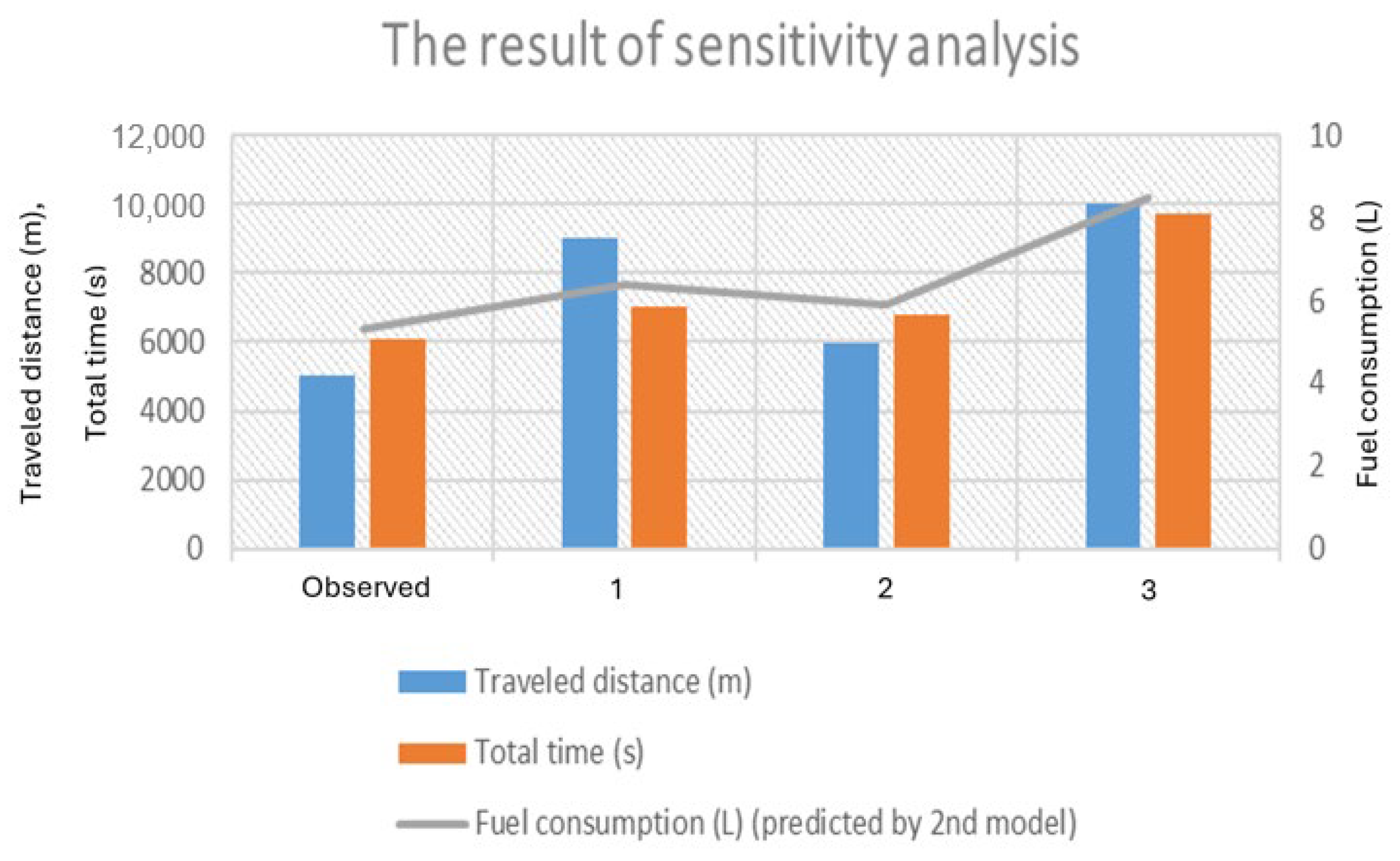 Agriengineering 06 00043 g013