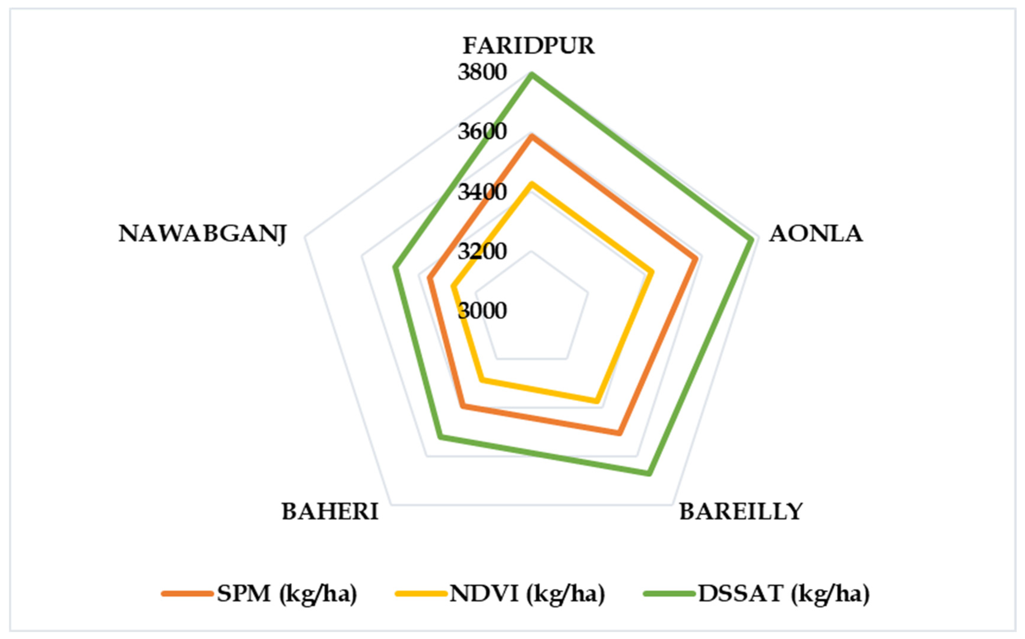 Agriengineering 06 00045 g009