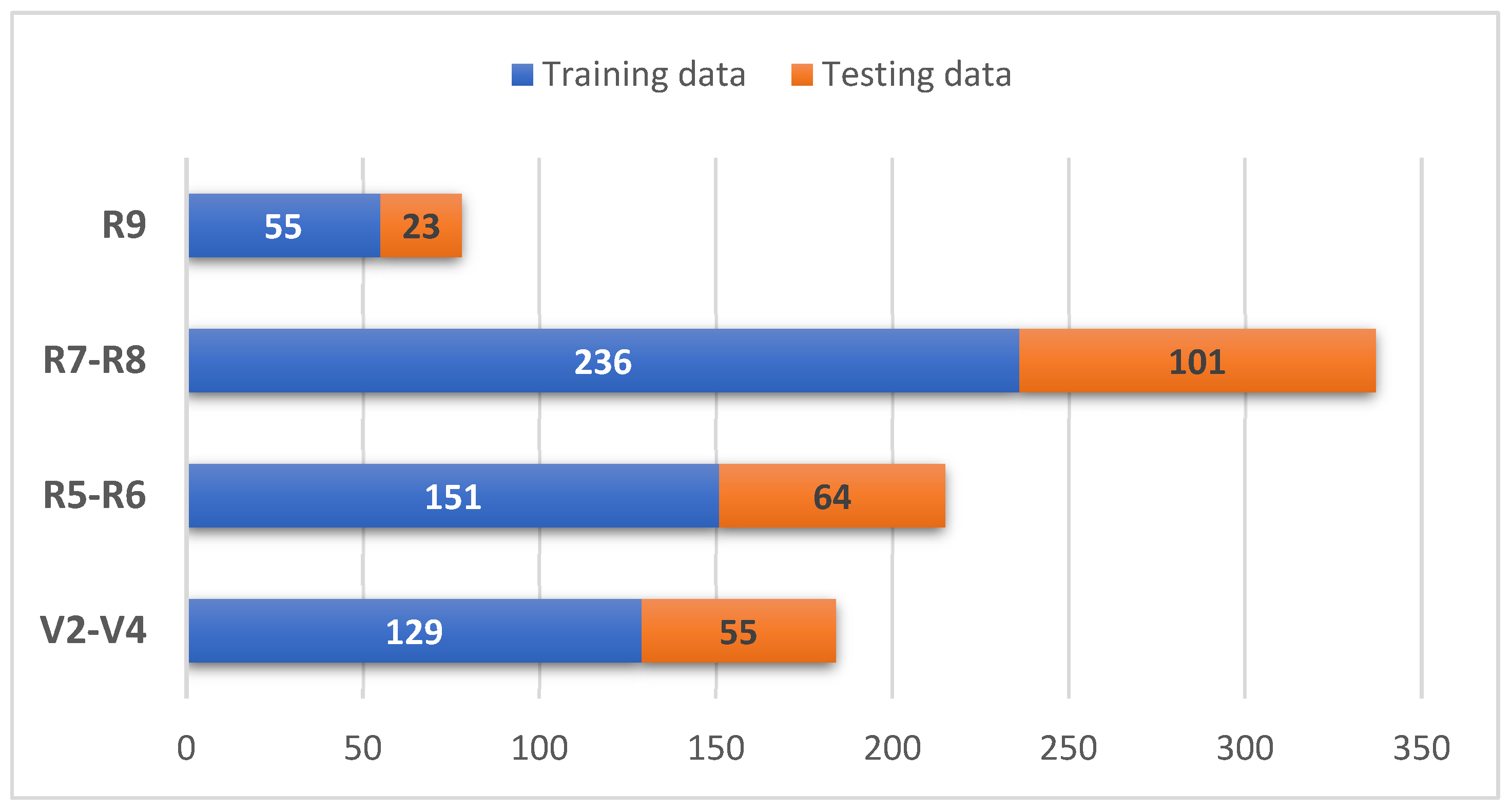 Agriengineering 06 00048 g006