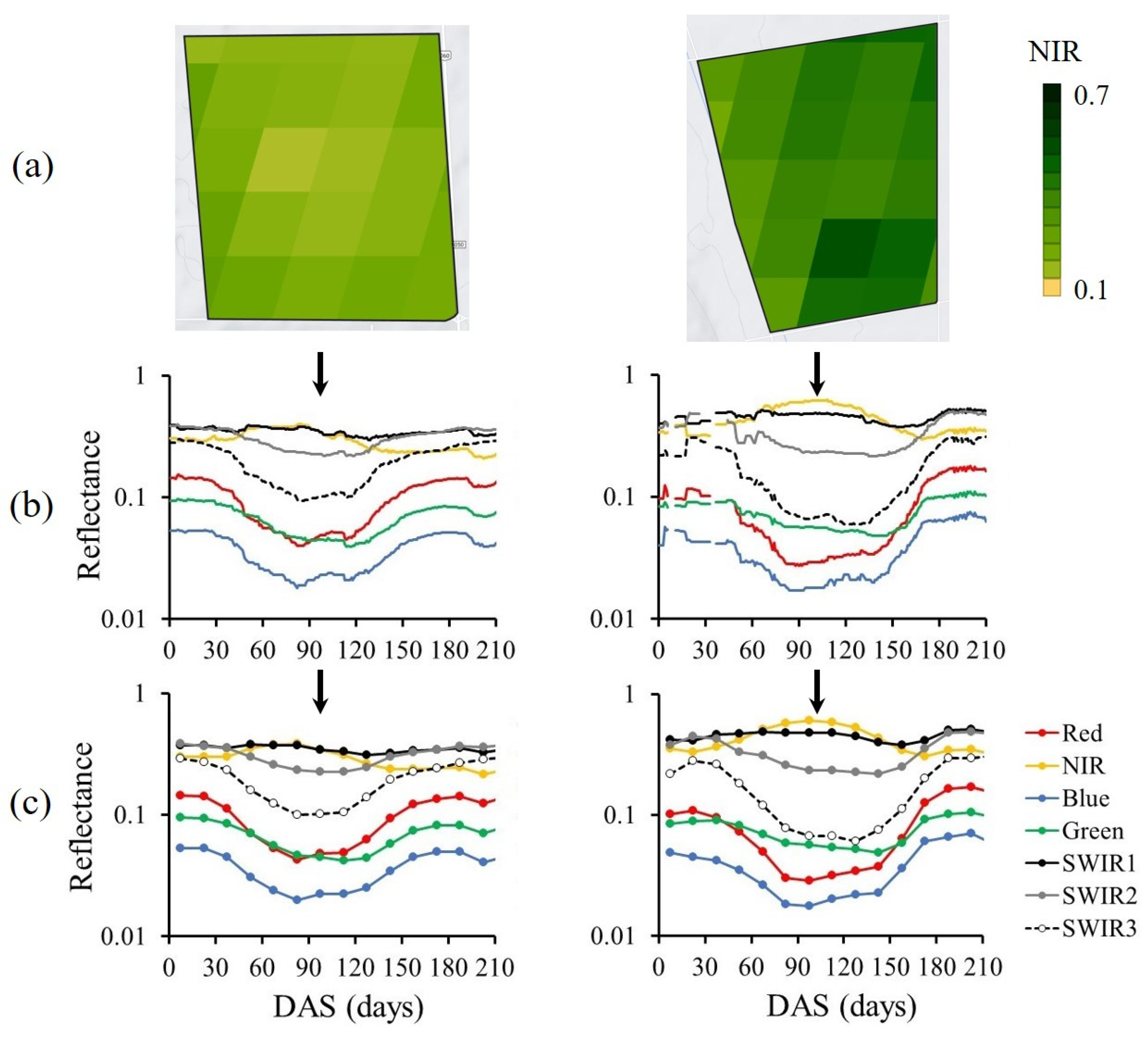 Agriengineering 06 00054 g002