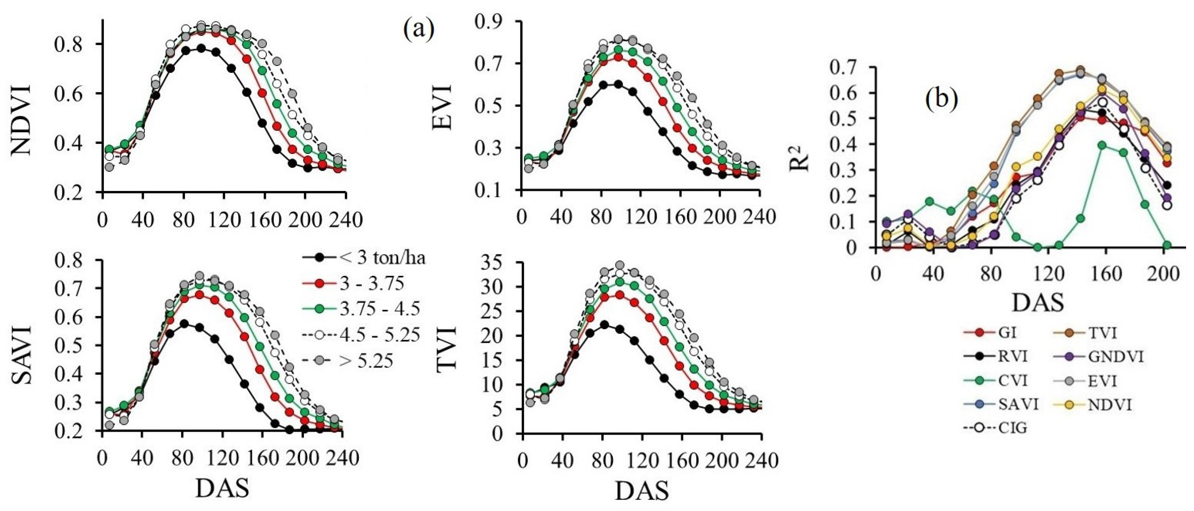 Agriengineering 06 00054 g004