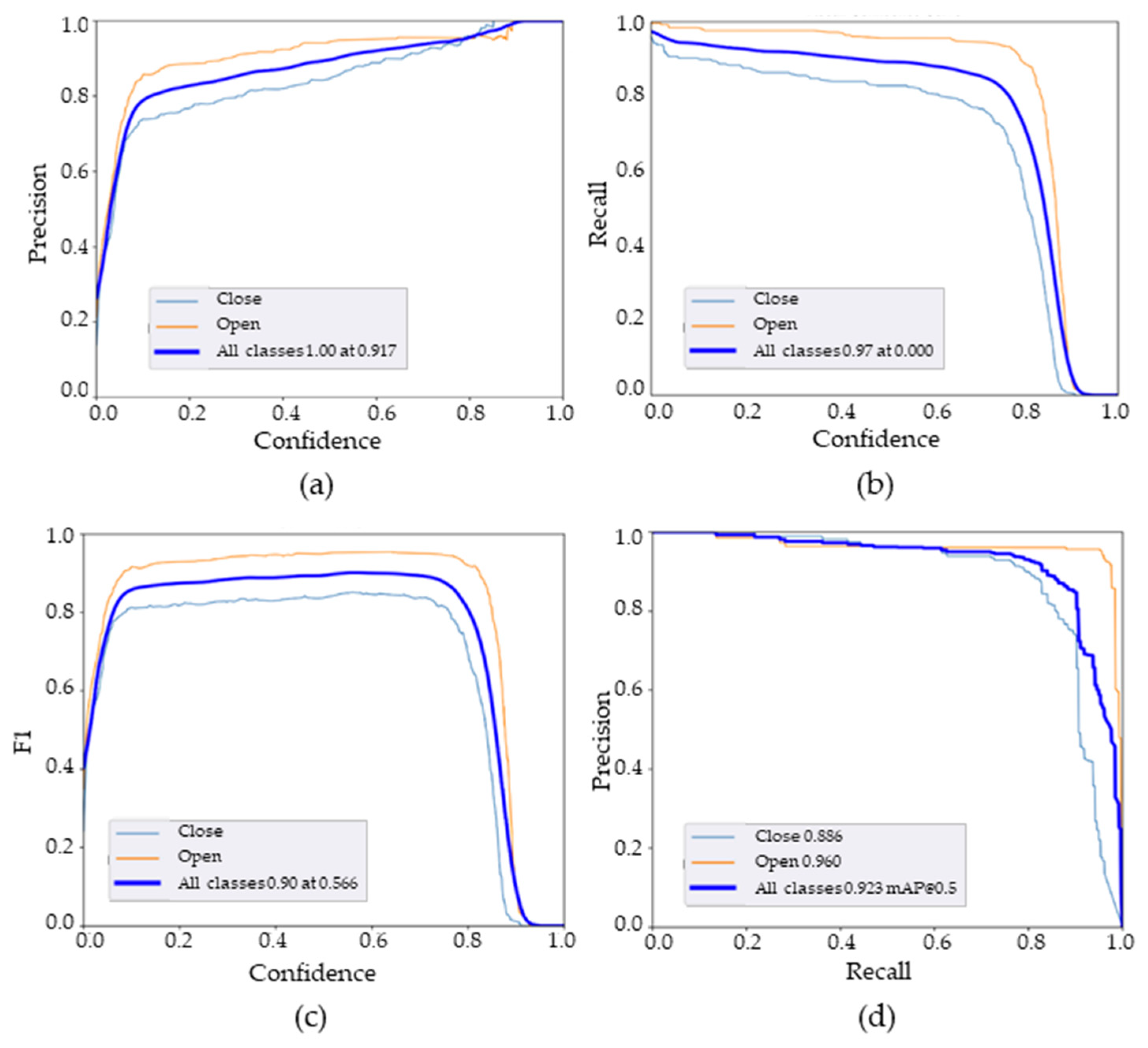 Agriengineering 06 00058 g008
