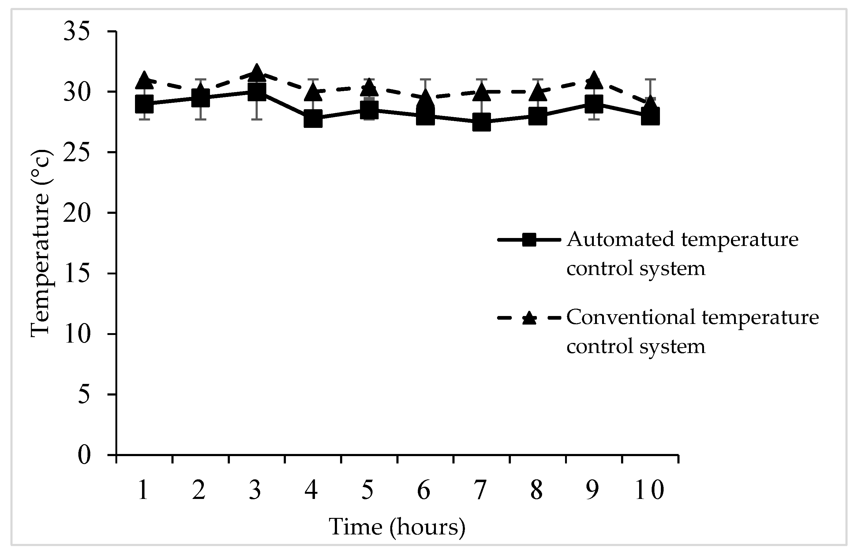 Agriengineering 06 00061 g009