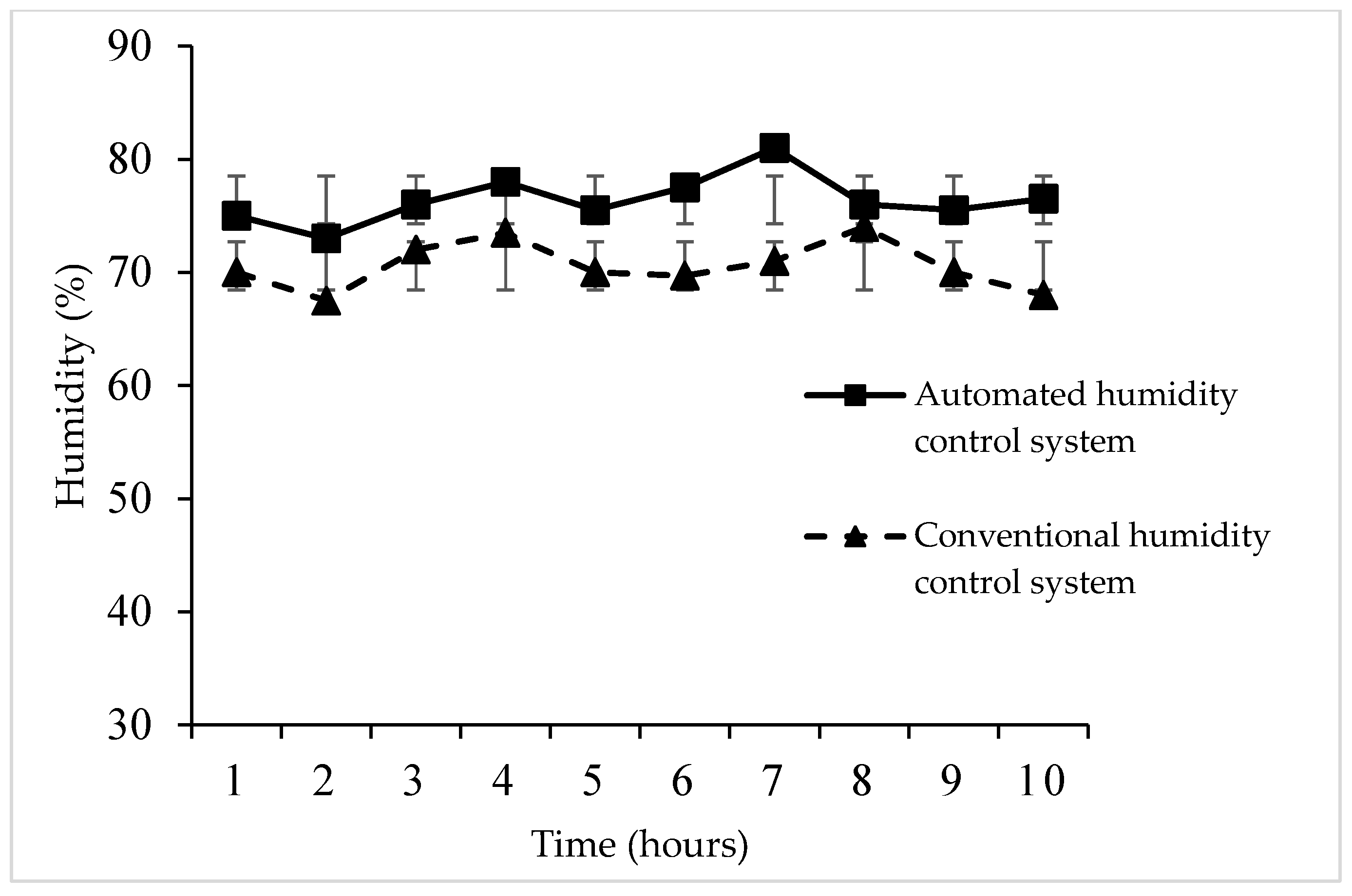 Agriengineering 06 00061 g010