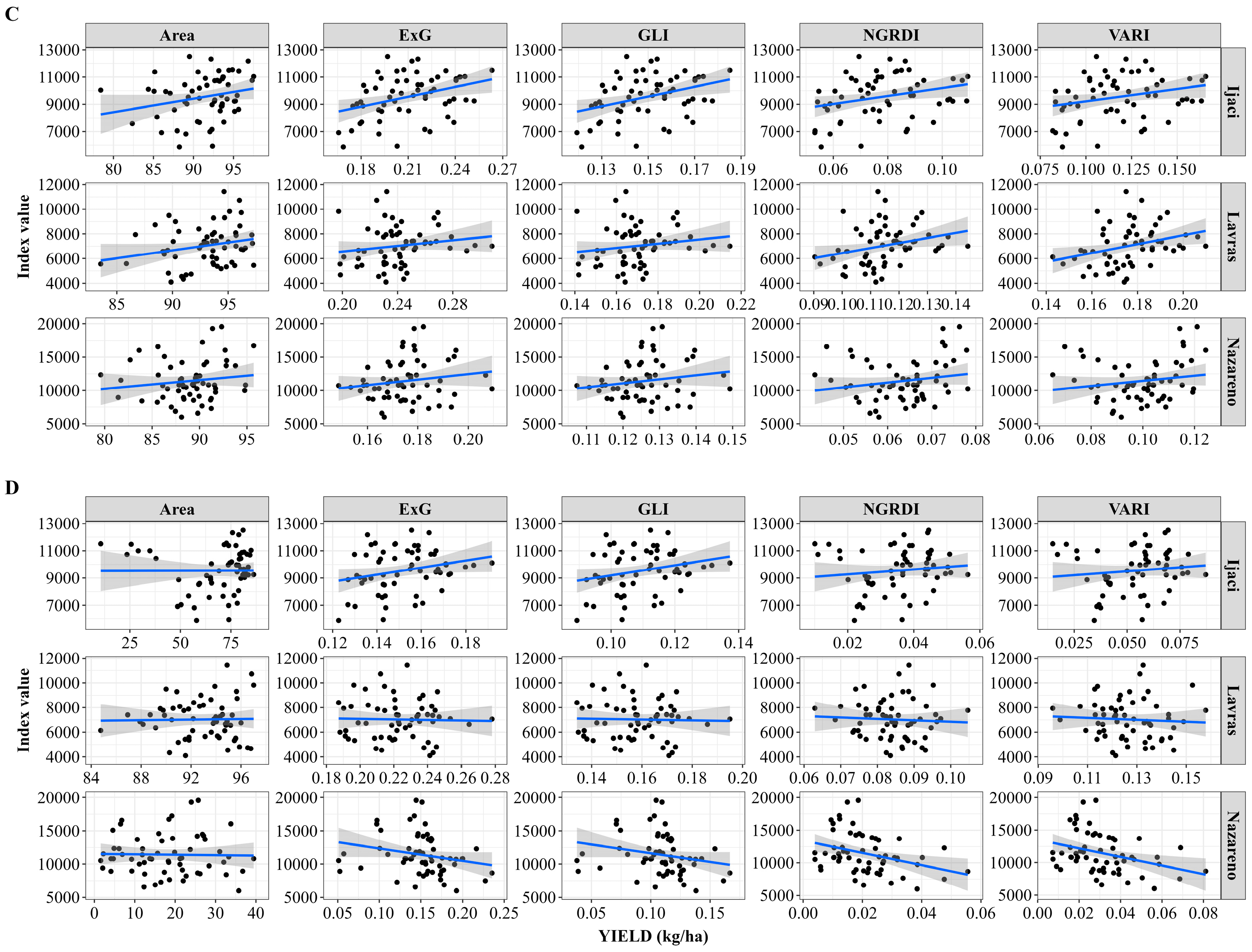 Agriengineering 06 00062 g005b