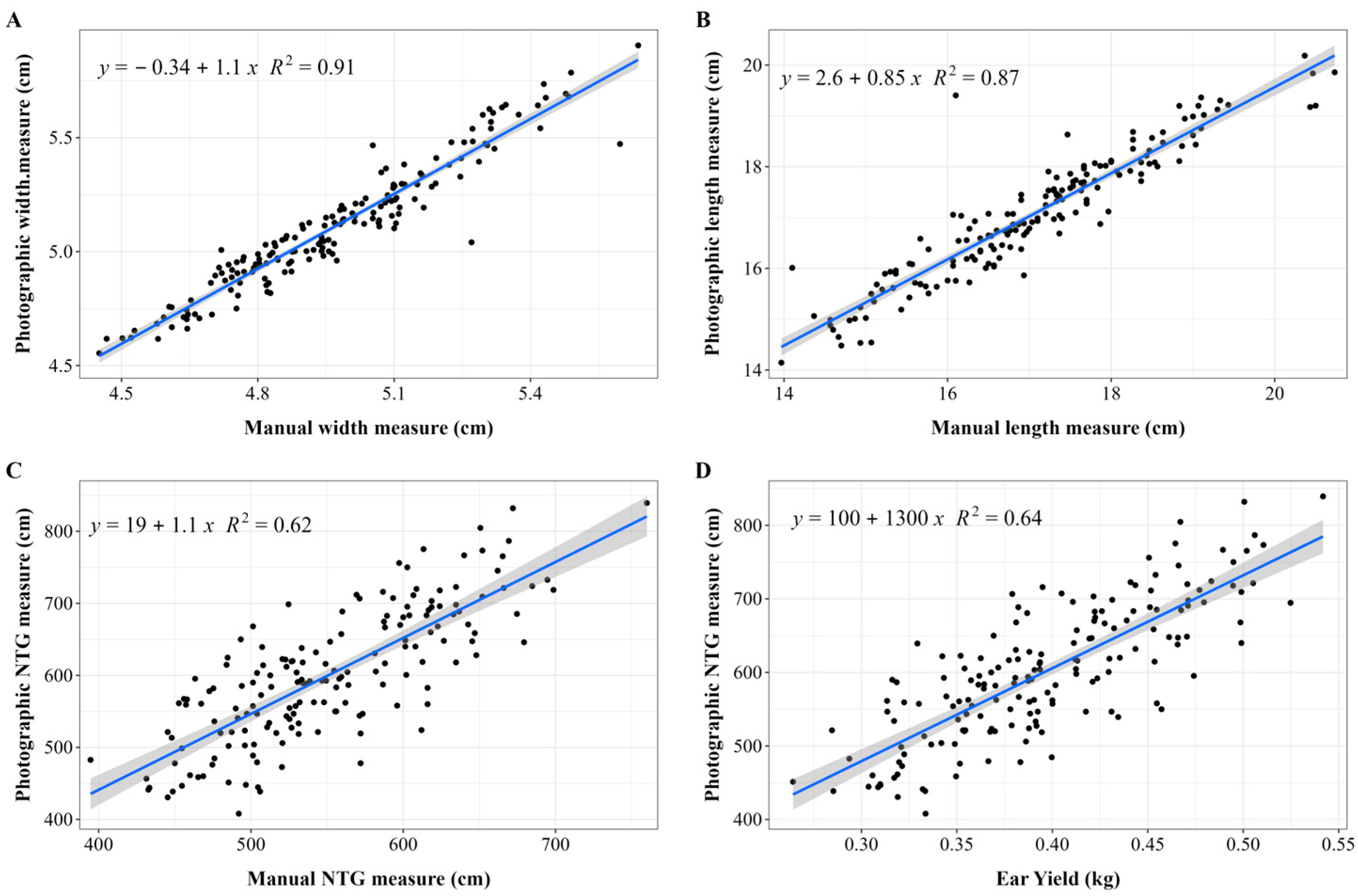 Agriengineering 06 00062 g006