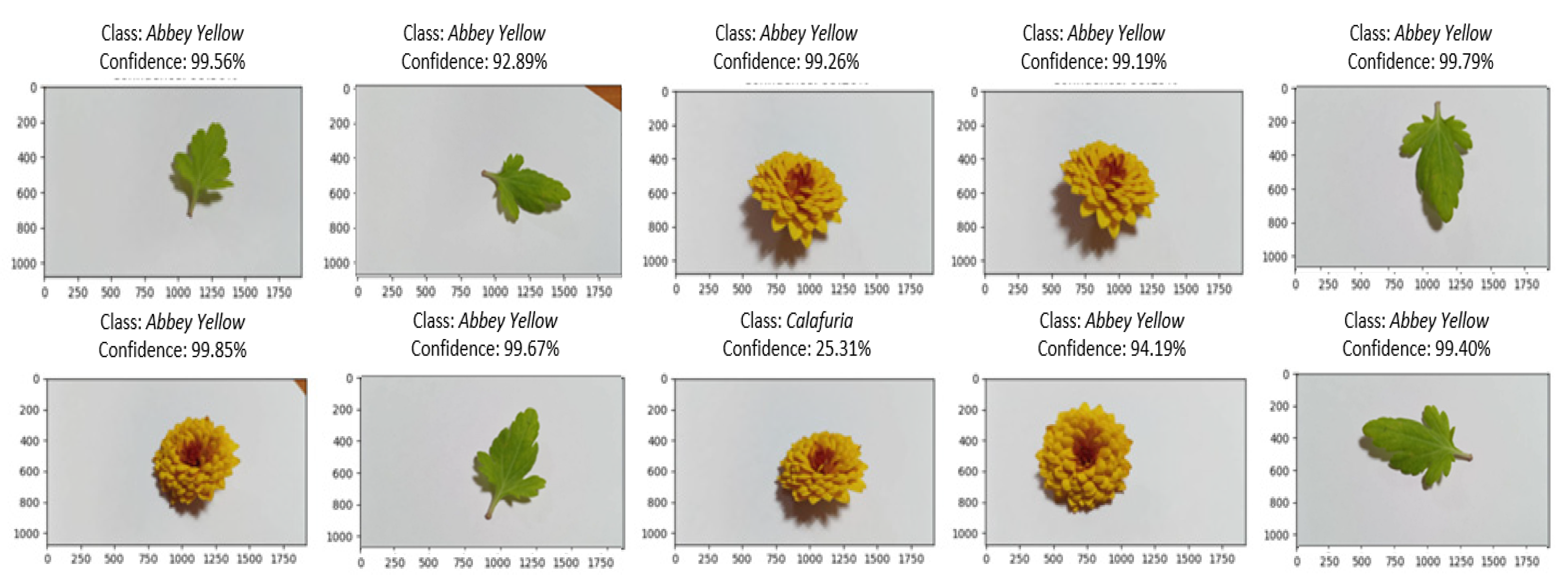 Agriengineering 06 00065 g014