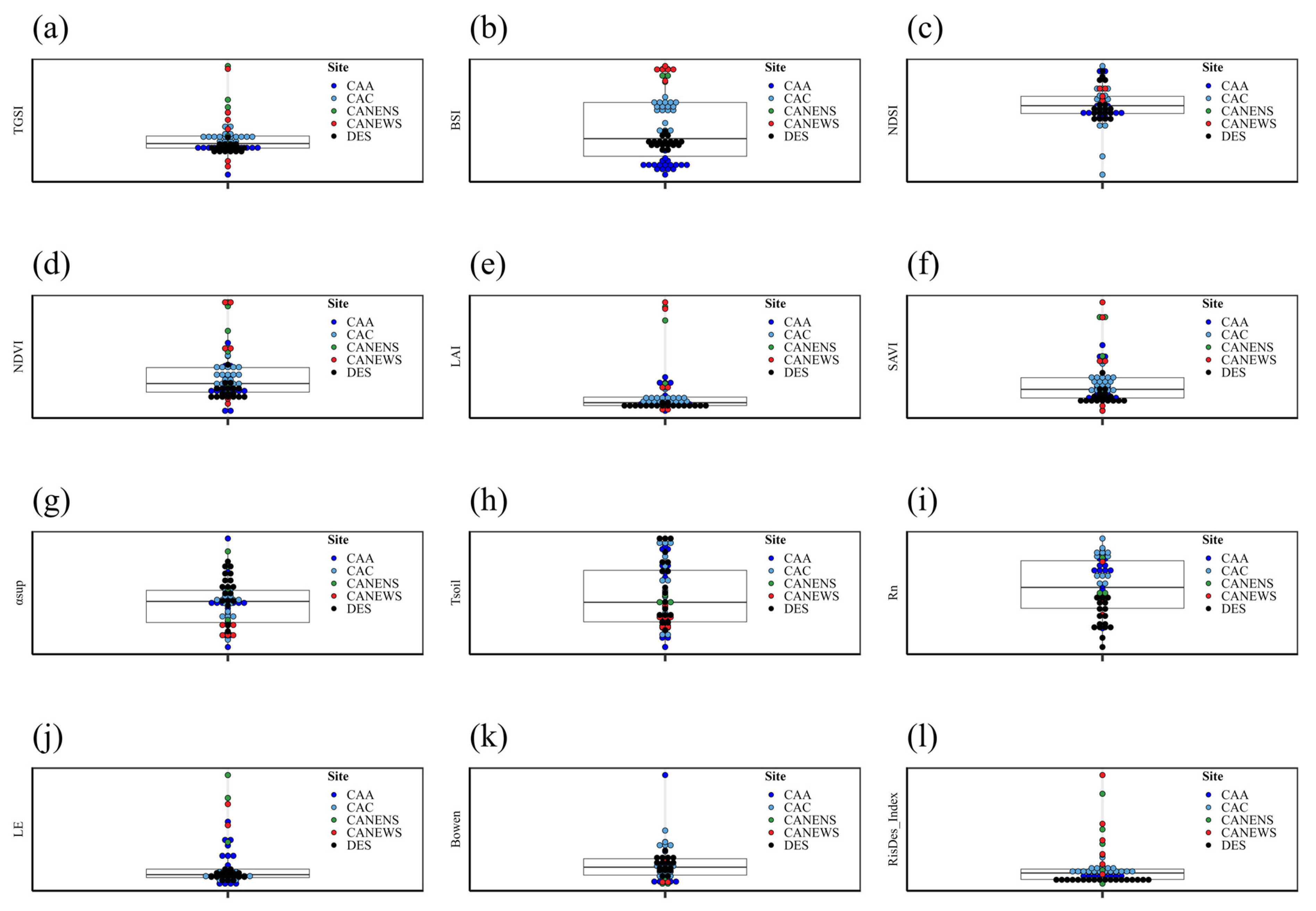 Agriengineering 06 00066 g004