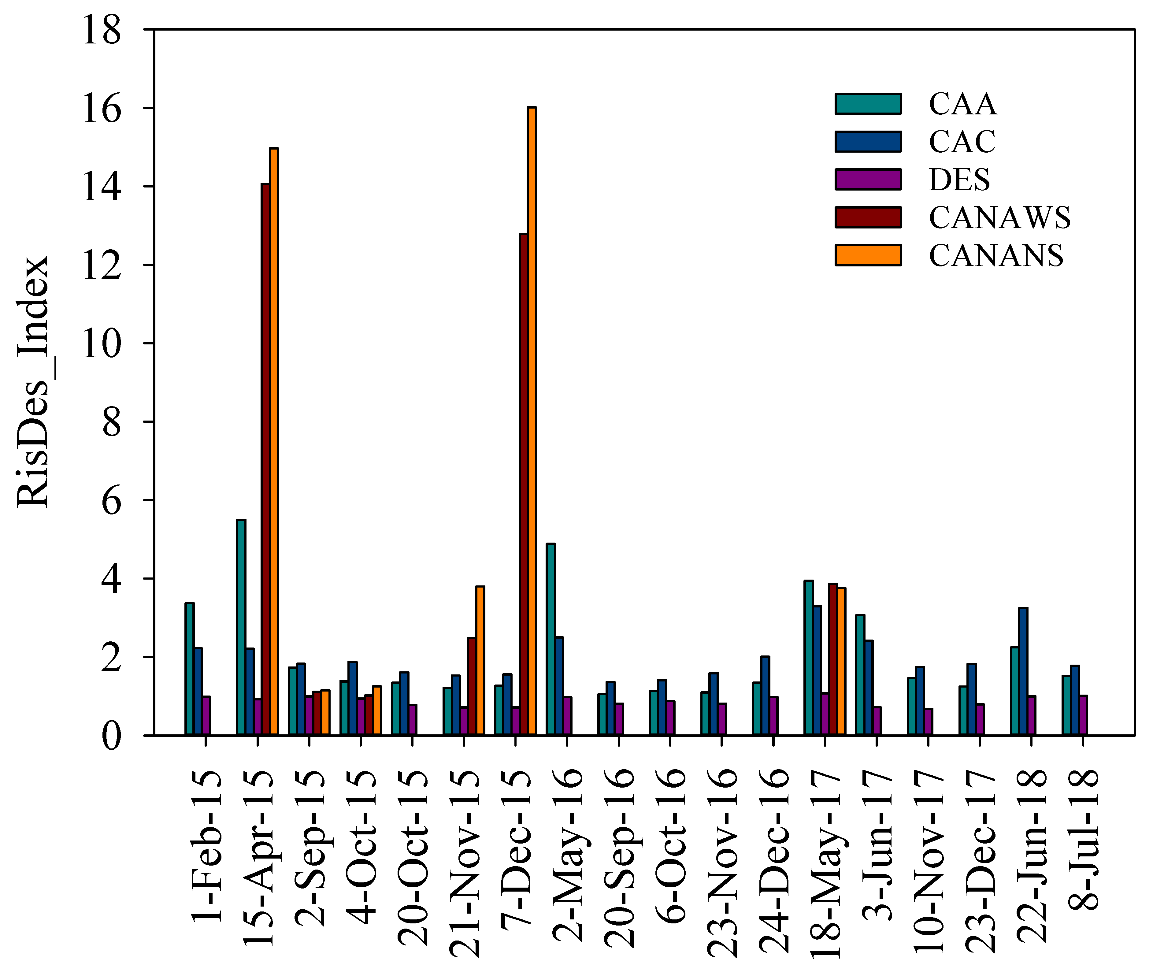 Agriengineering 06 00066 g006