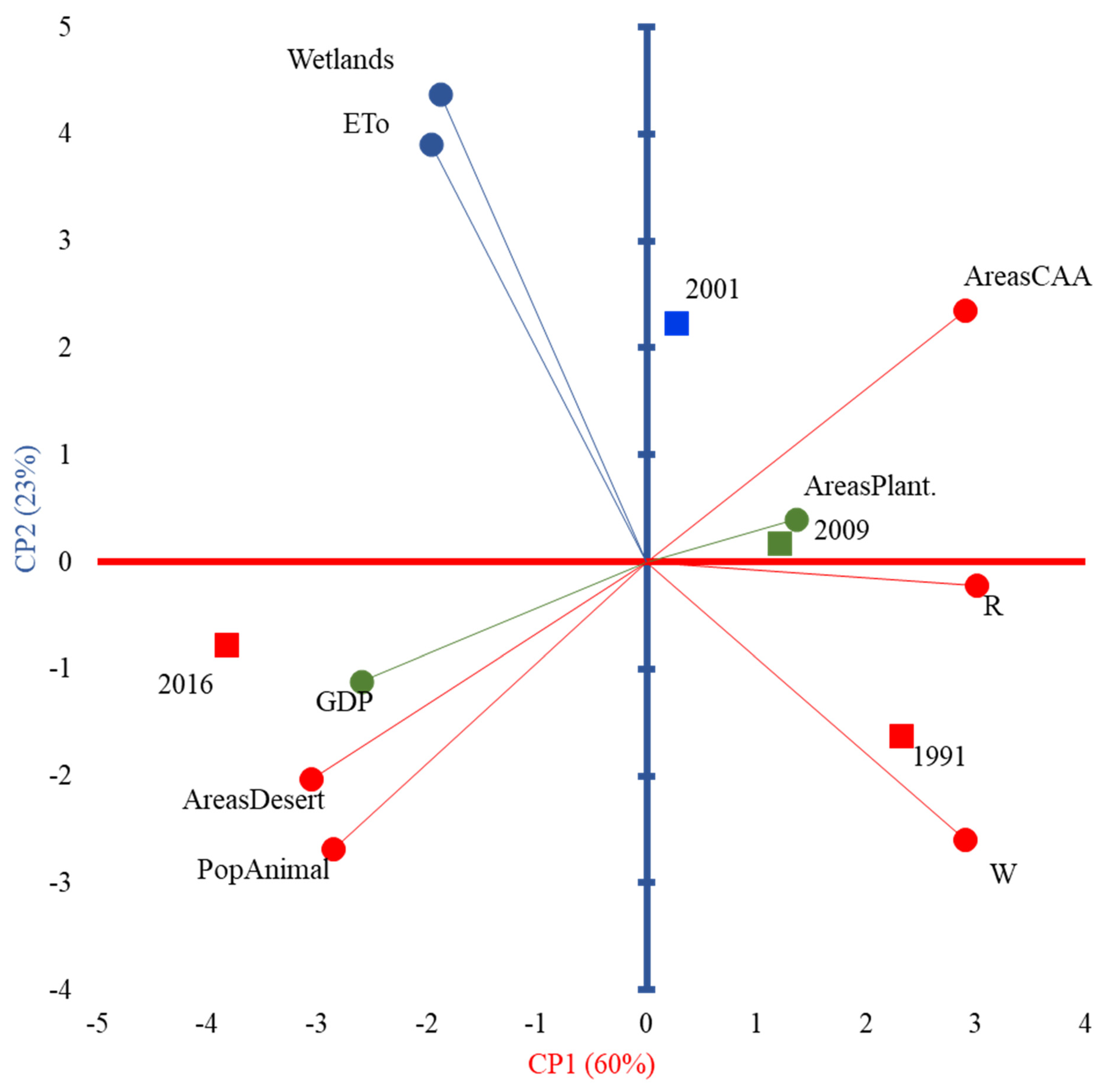 Agriengineering 06 00066 g009
