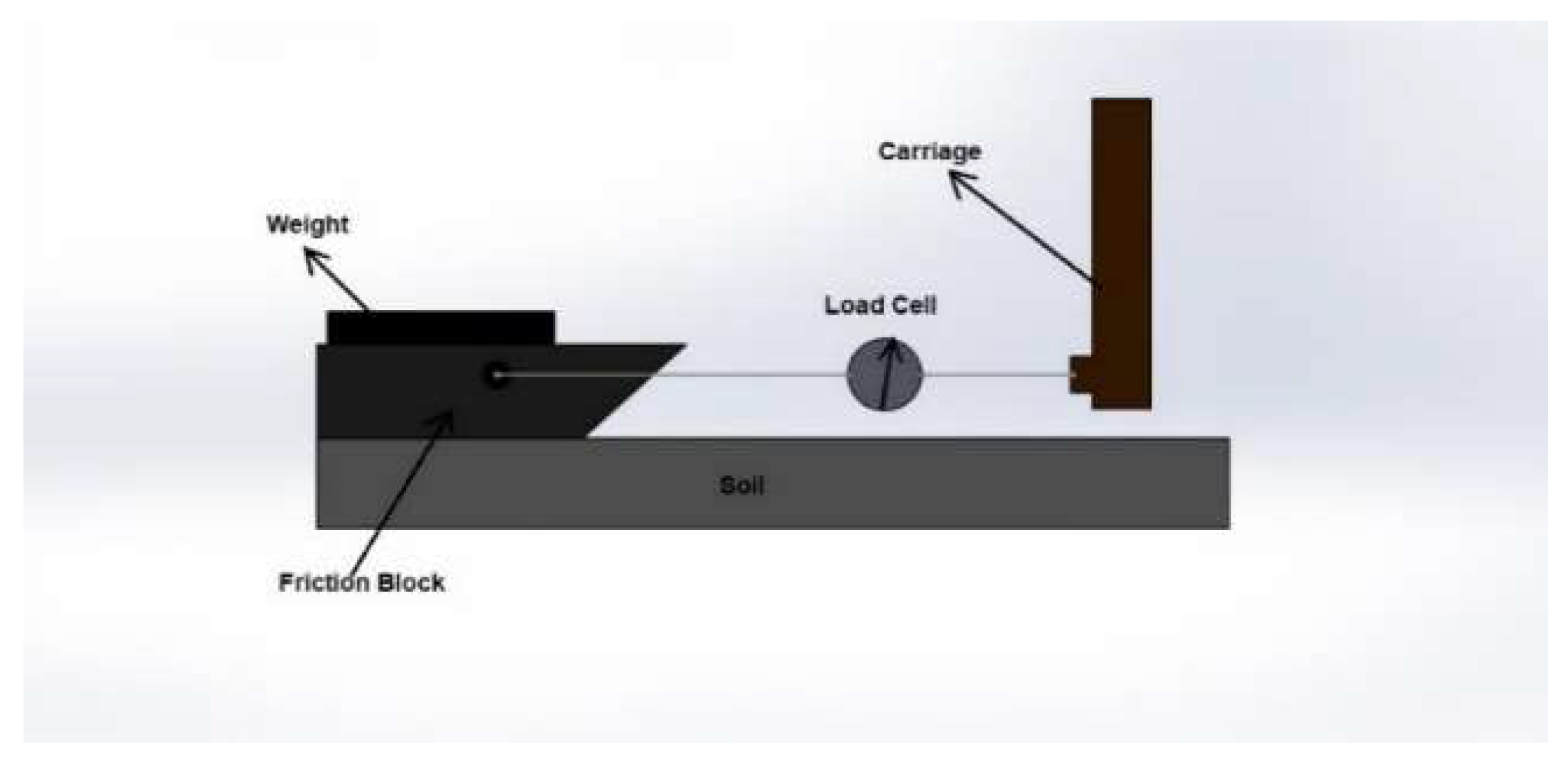 Agriengineering 06 00069 g001