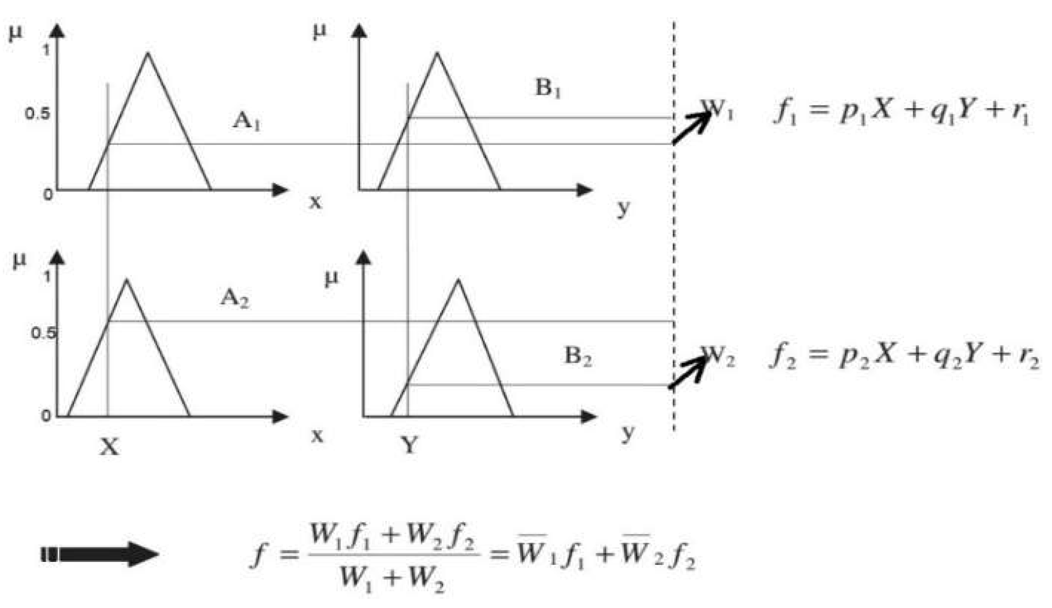Agriengineering 06 00069 g009
