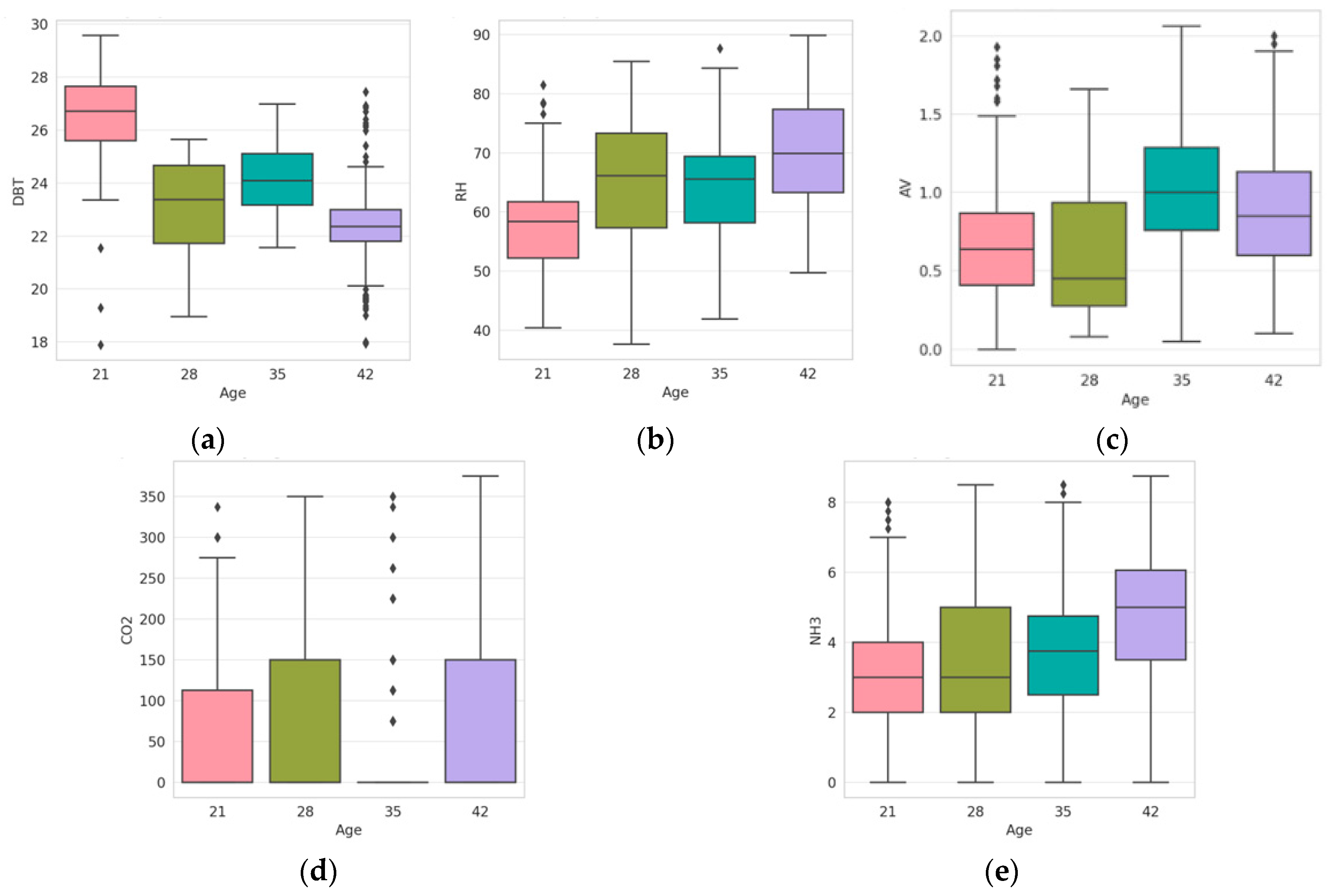 Agriengineering 06 00071 g003