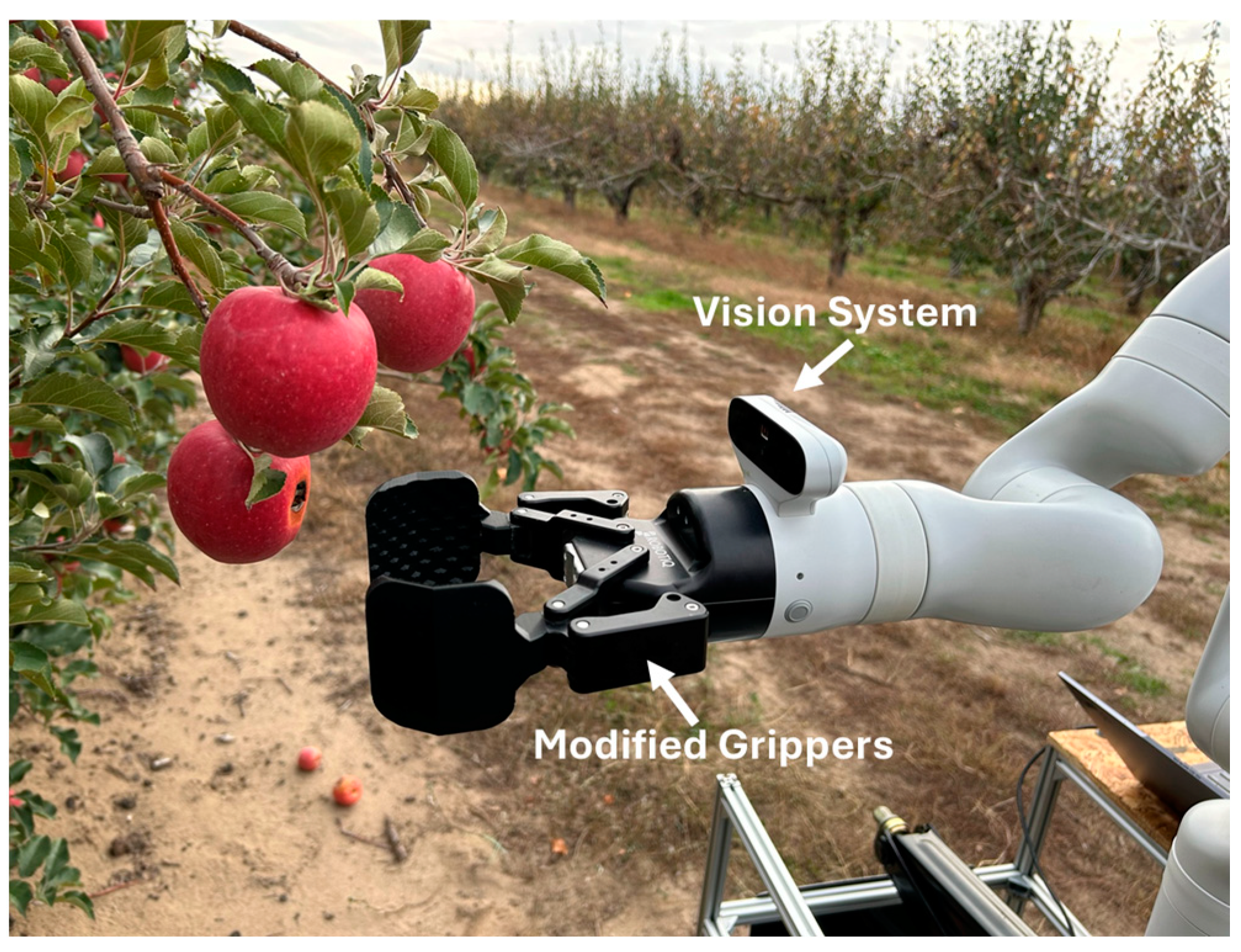 Agriengineering 06 00072 g002