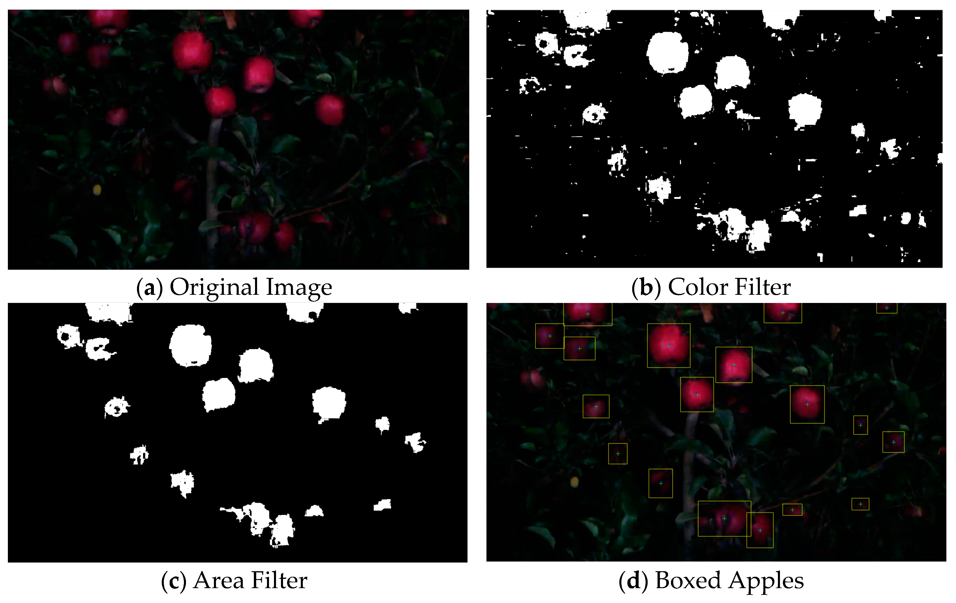 Agriengineering 06 00072 g004