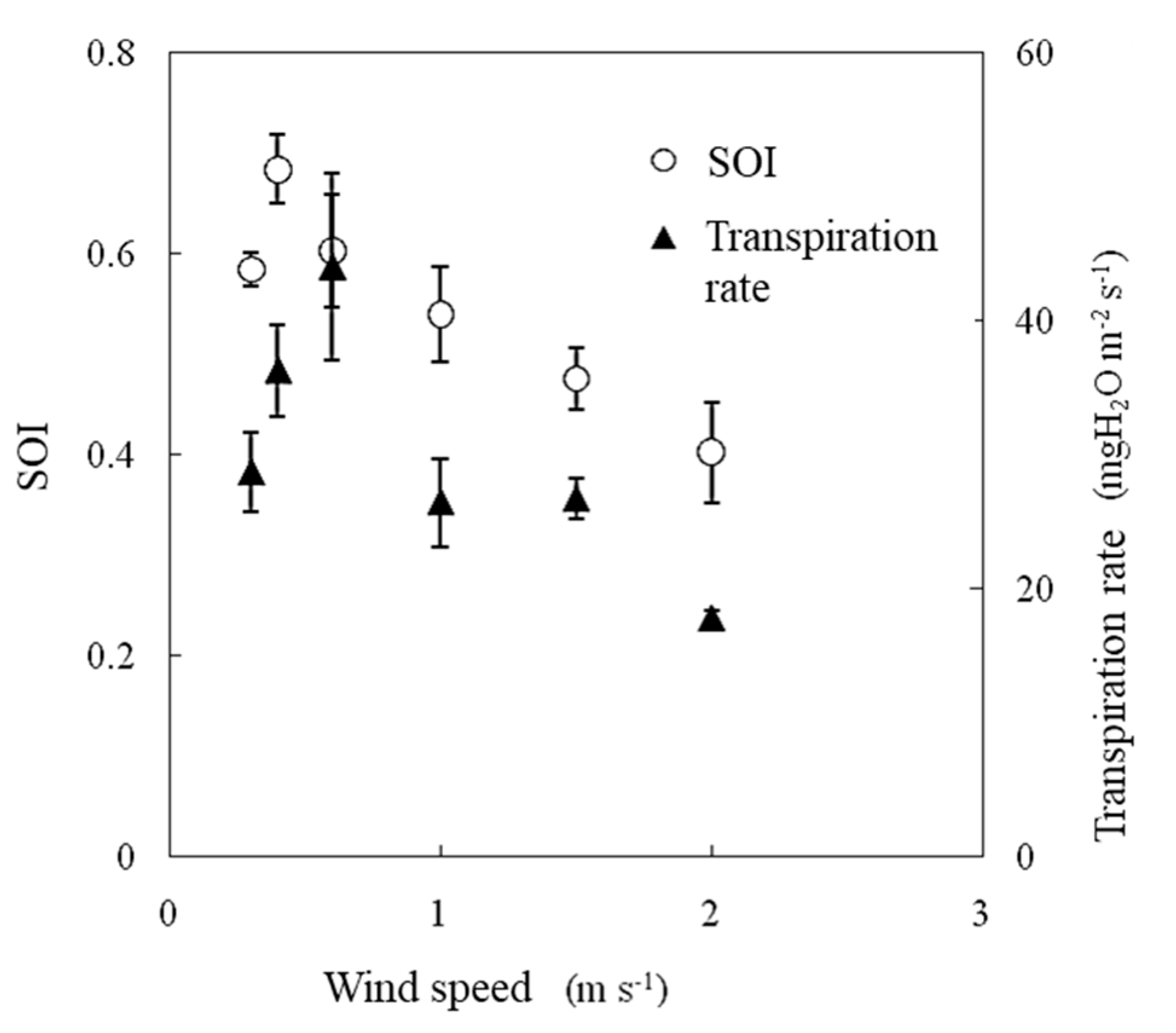 Agriengineering 06 00077 g011