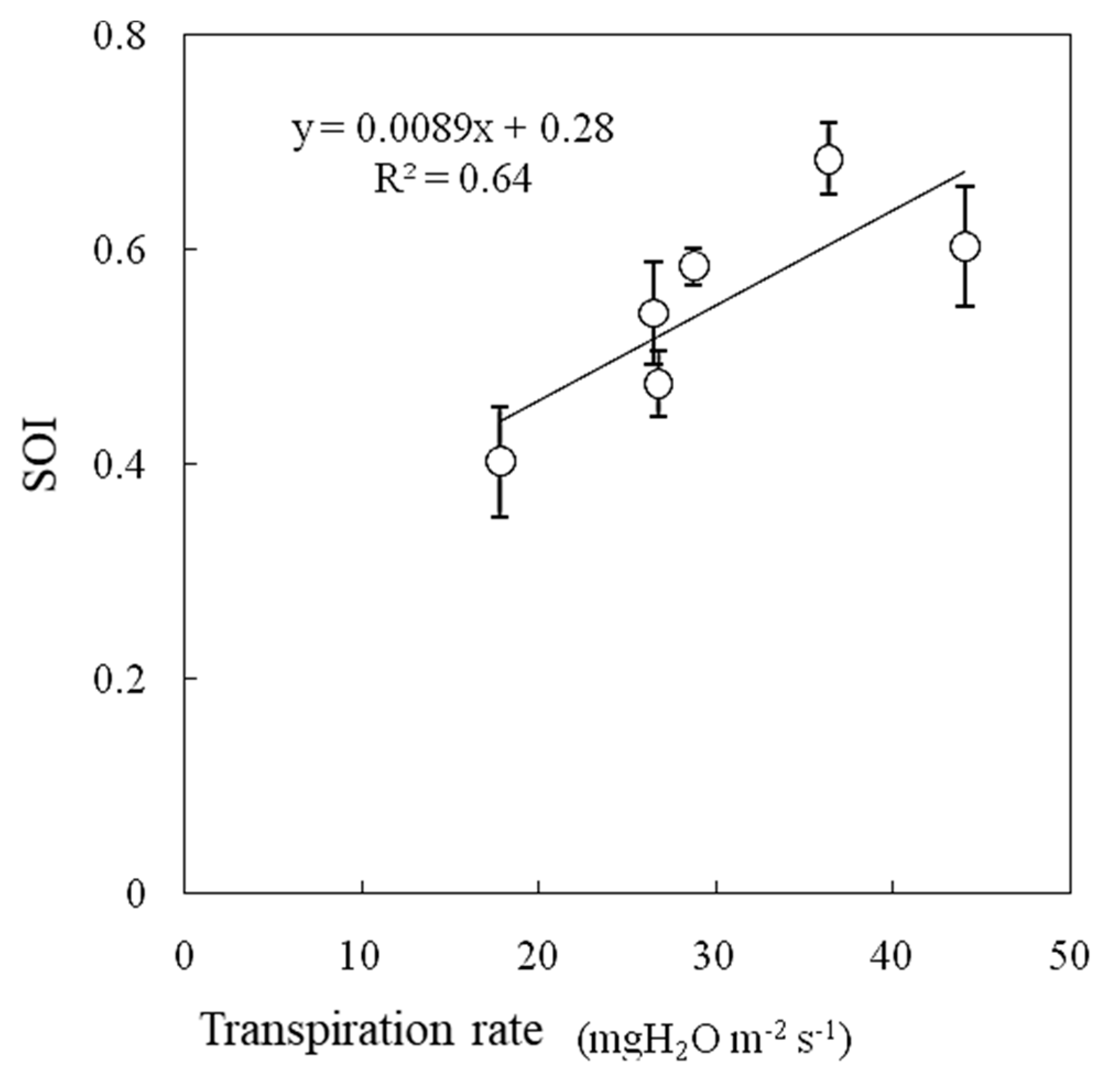 Agriengineering 06 00077 g012
