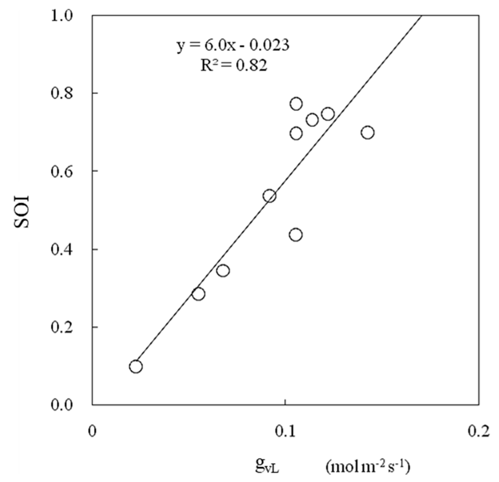 Agriengineering 06 00077 g014