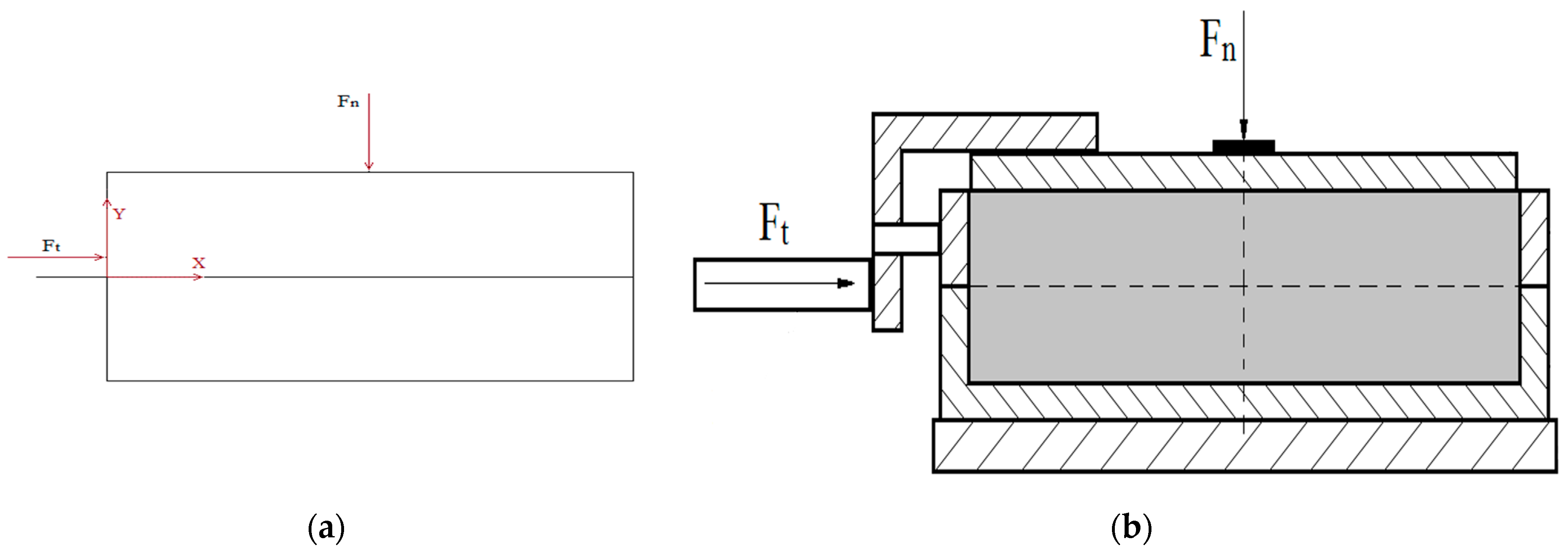 Agriengineering 06 00078 g001