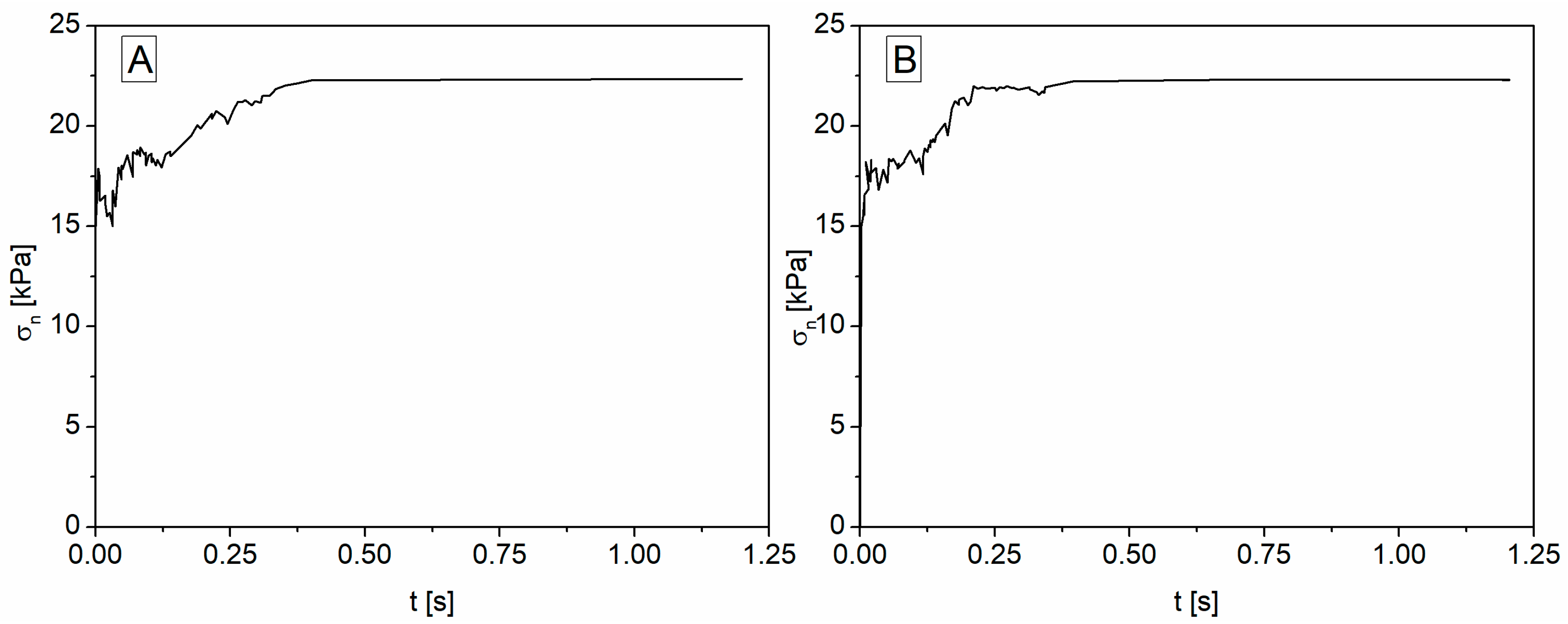 Agriengineering 06 00078 g006